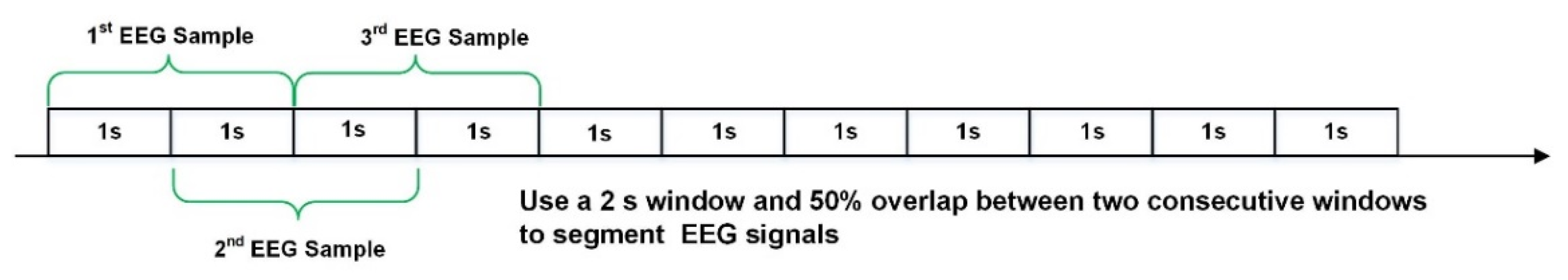 Electronics 11 00651 g003