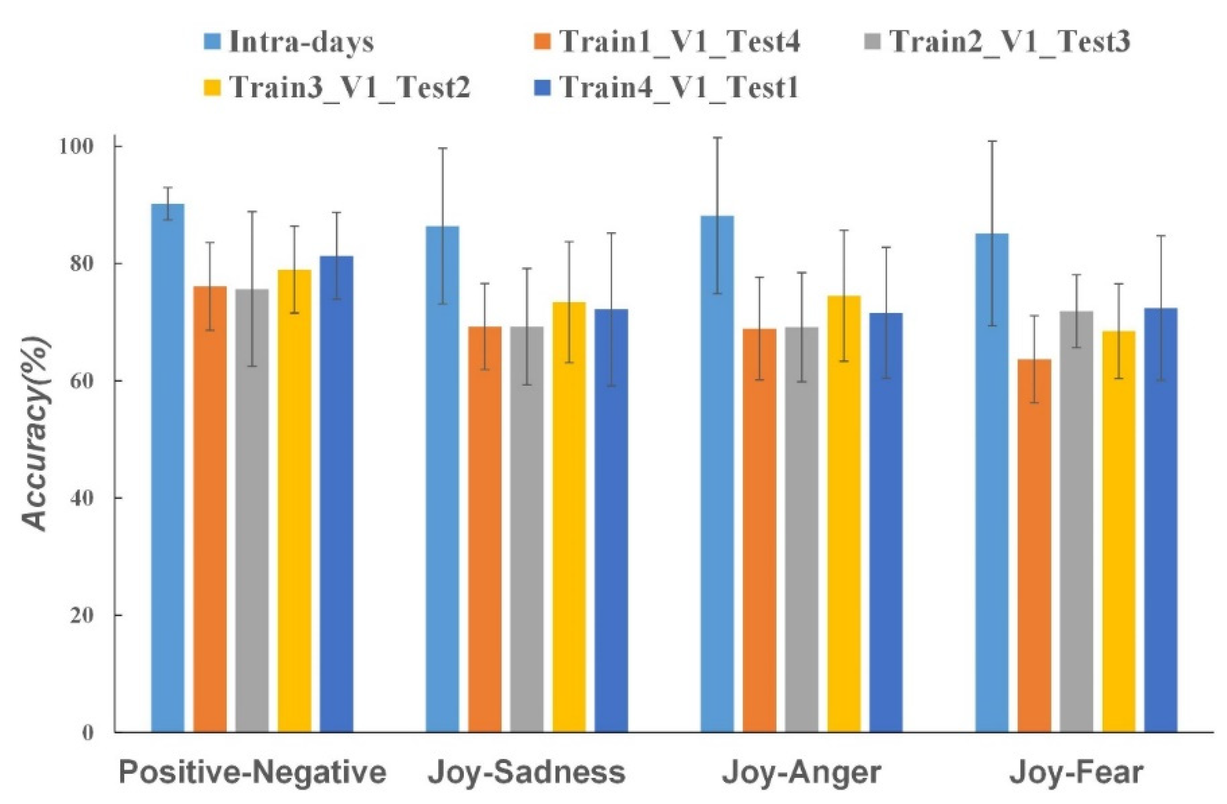 Electronics 11 00651 g004