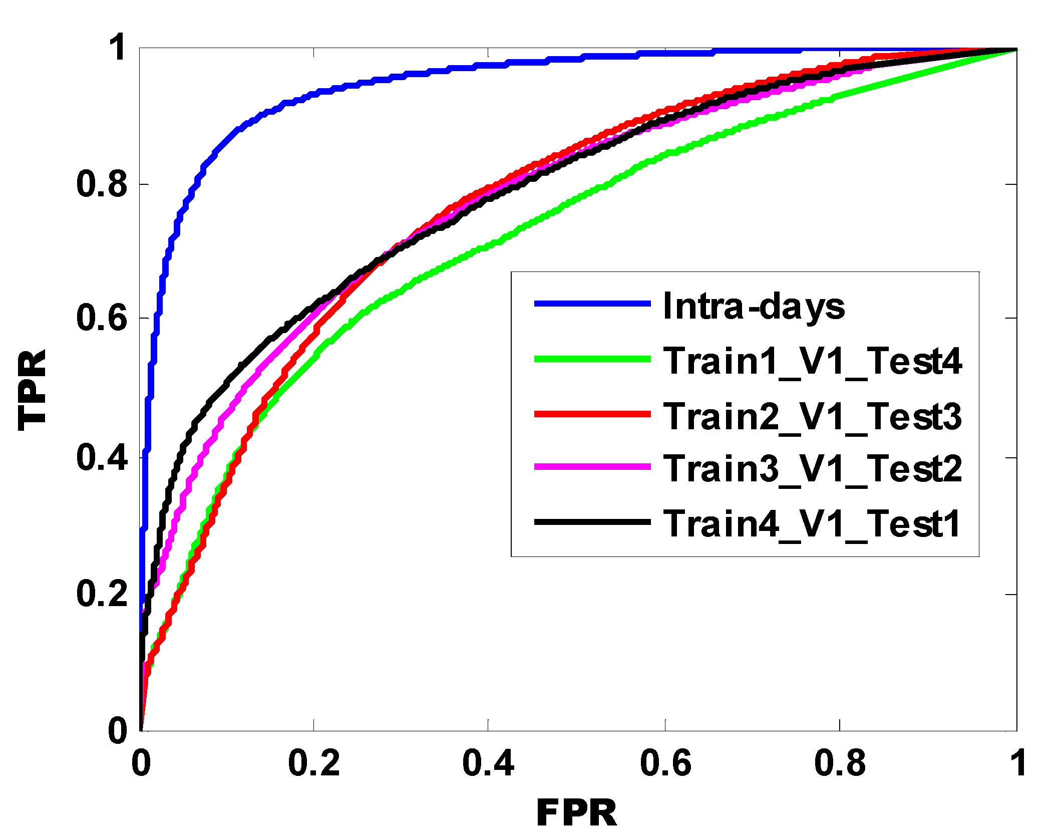 Electronics 11 00651 g005