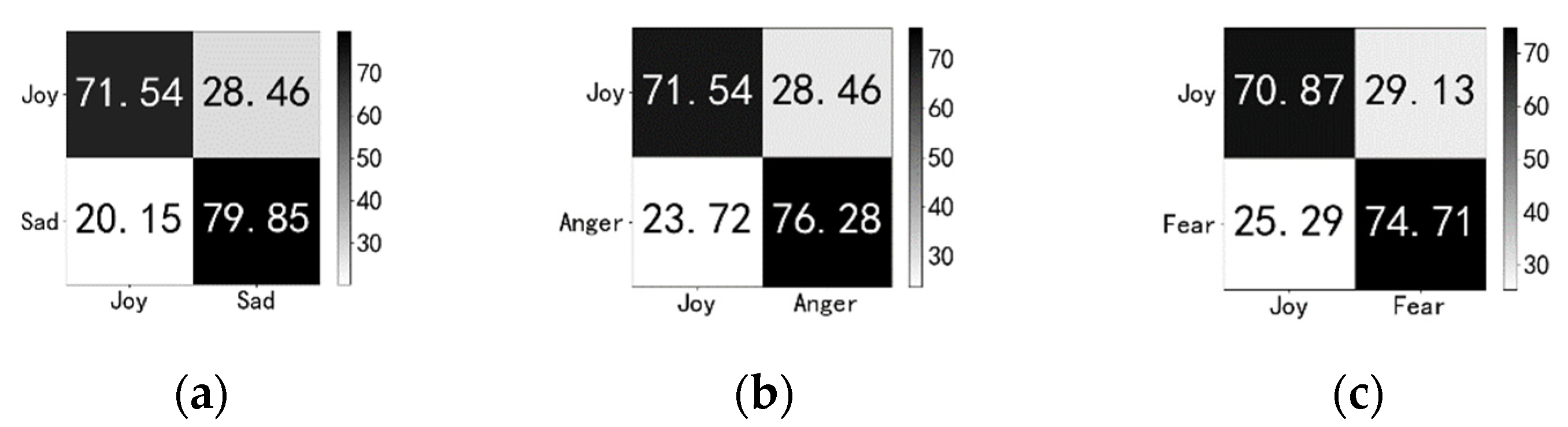 Electronics 11 00651 g009