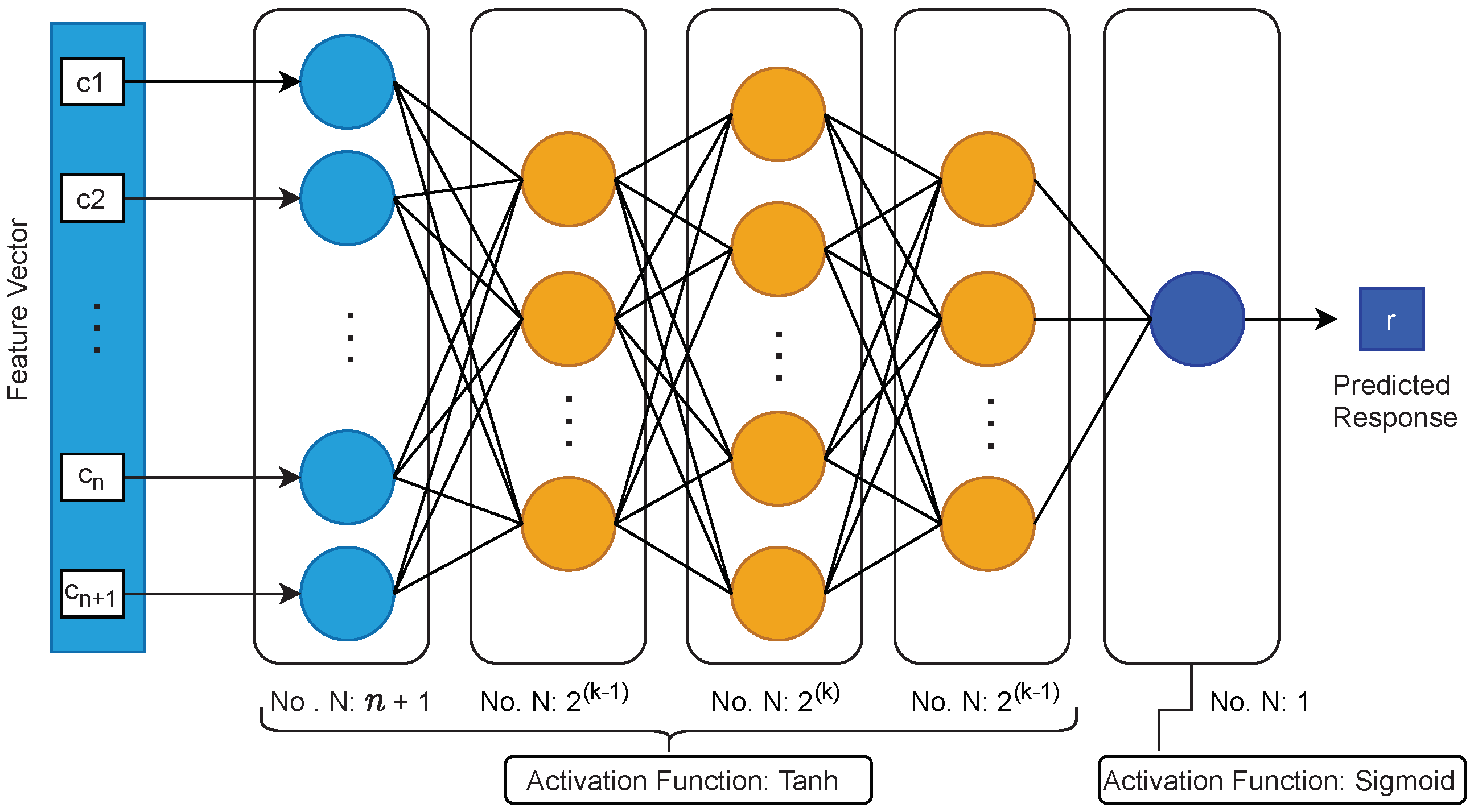 Electronics 11 00653 g006