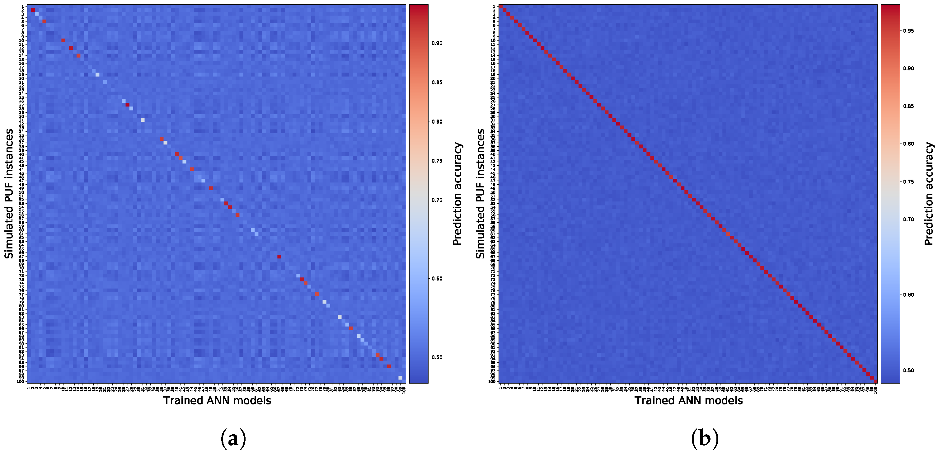 Electronics 11 00653 g009