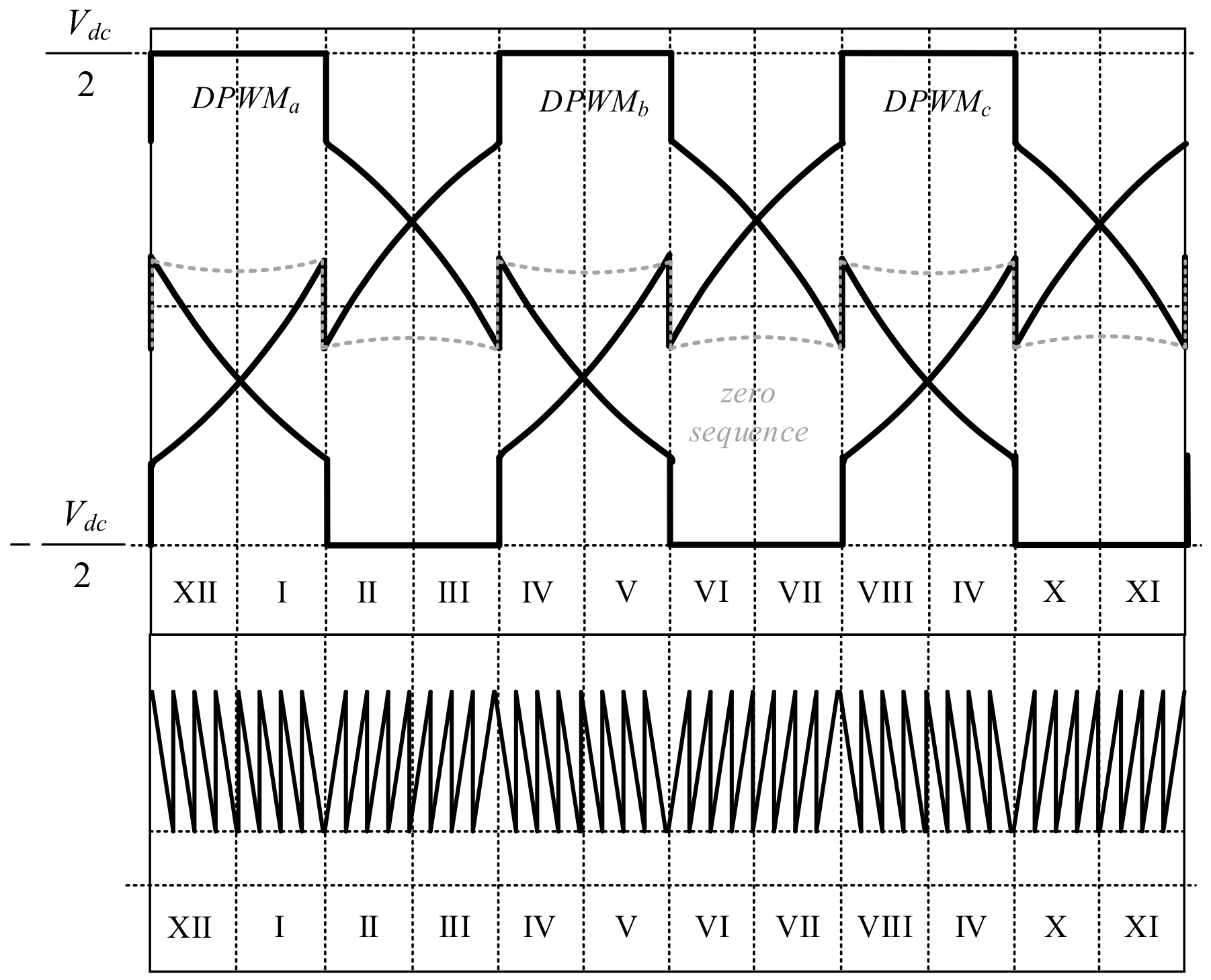 Electronics 11 00656 g002