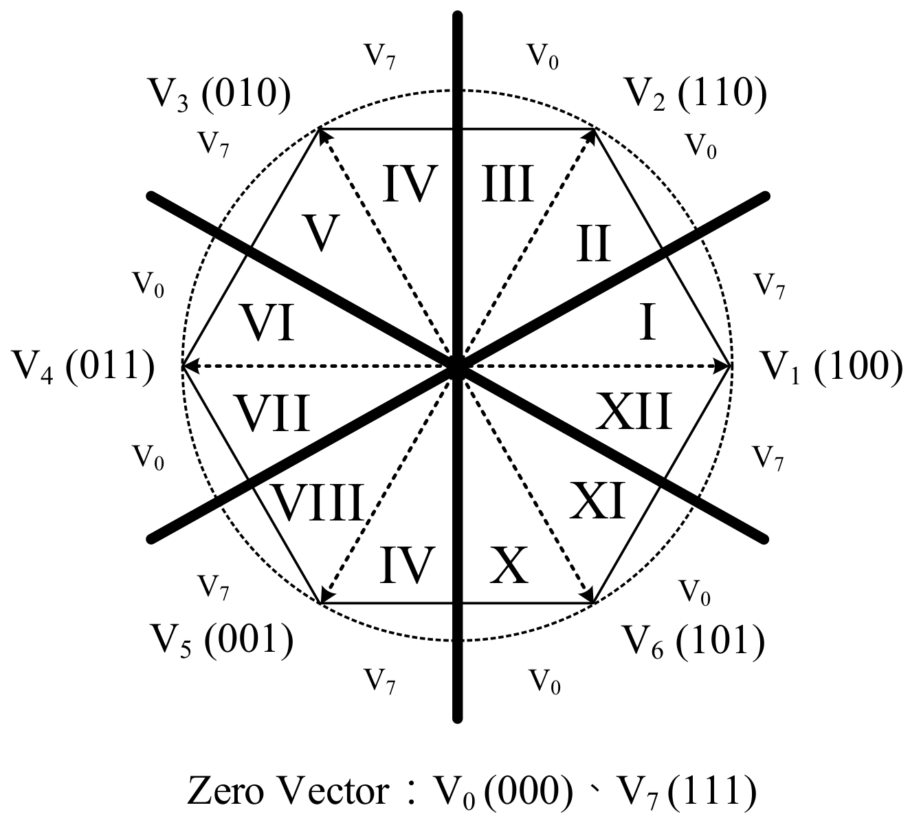 Electronics 11 00656 g003