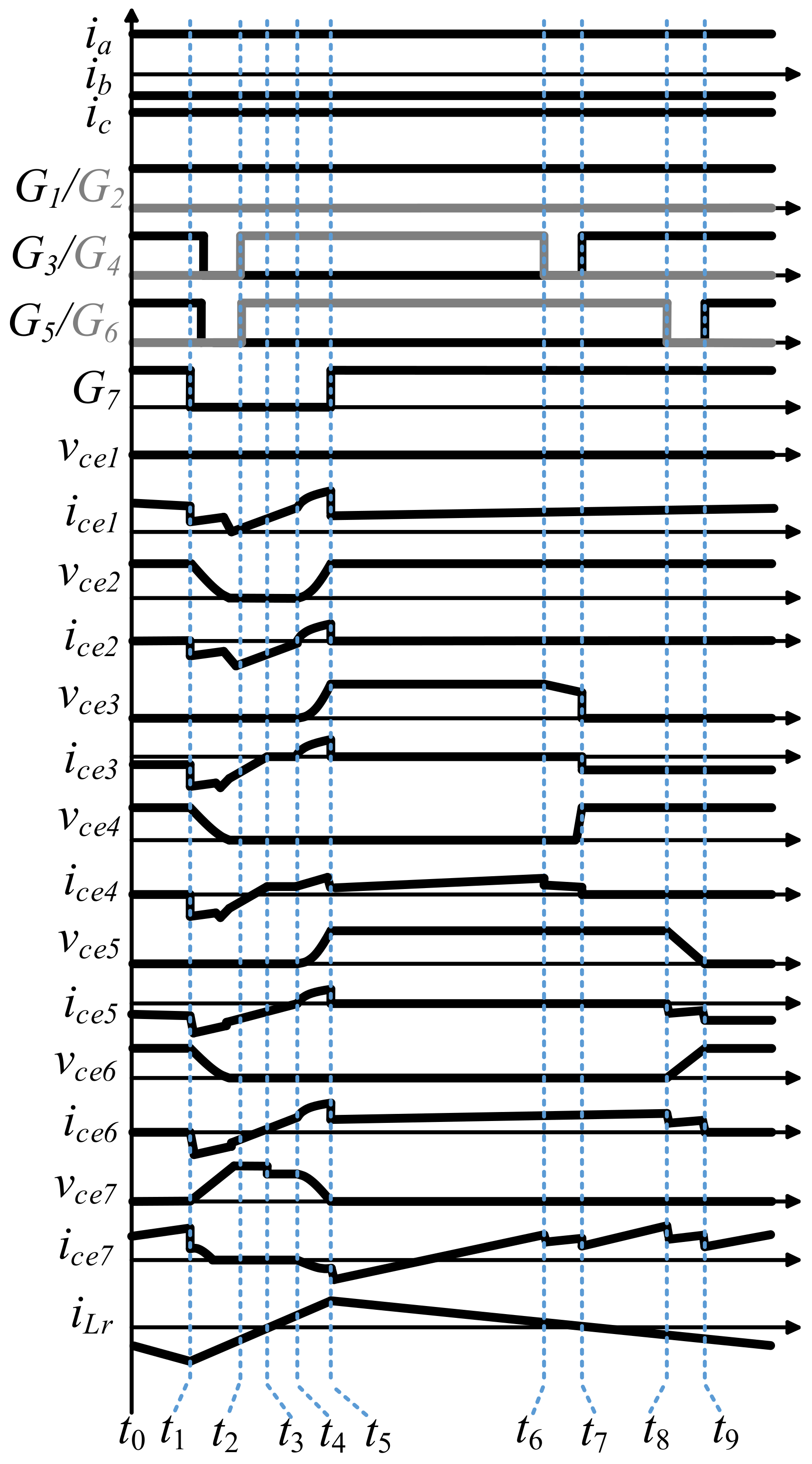 Electronics 11 00656 g007