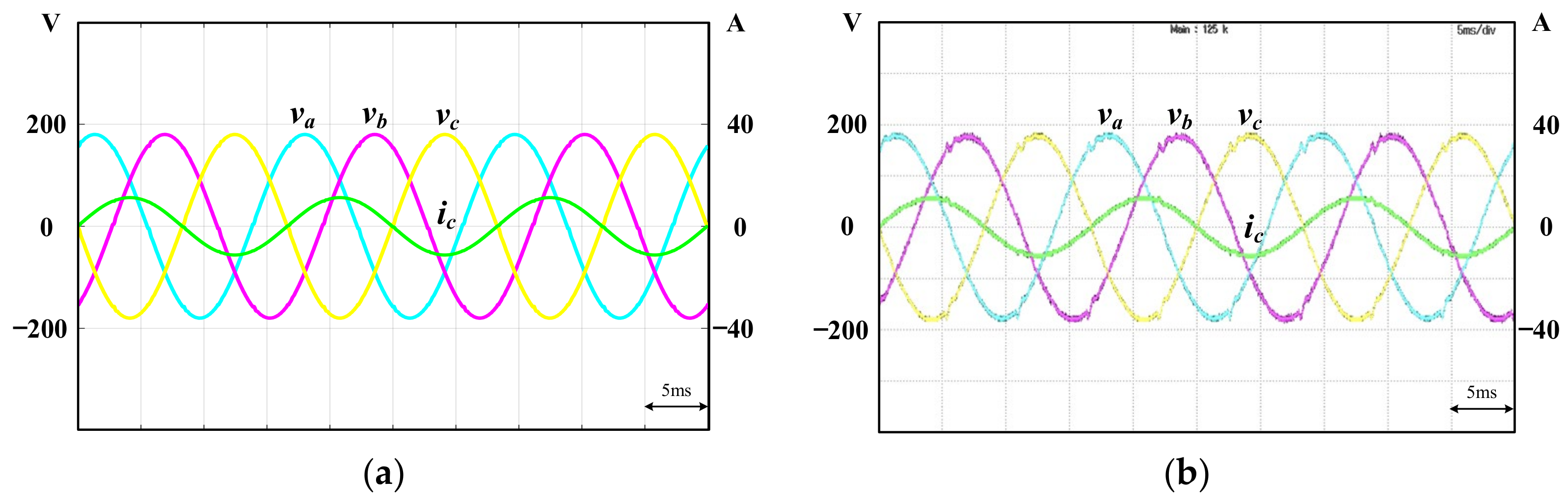 Electronics 11 00656 g009