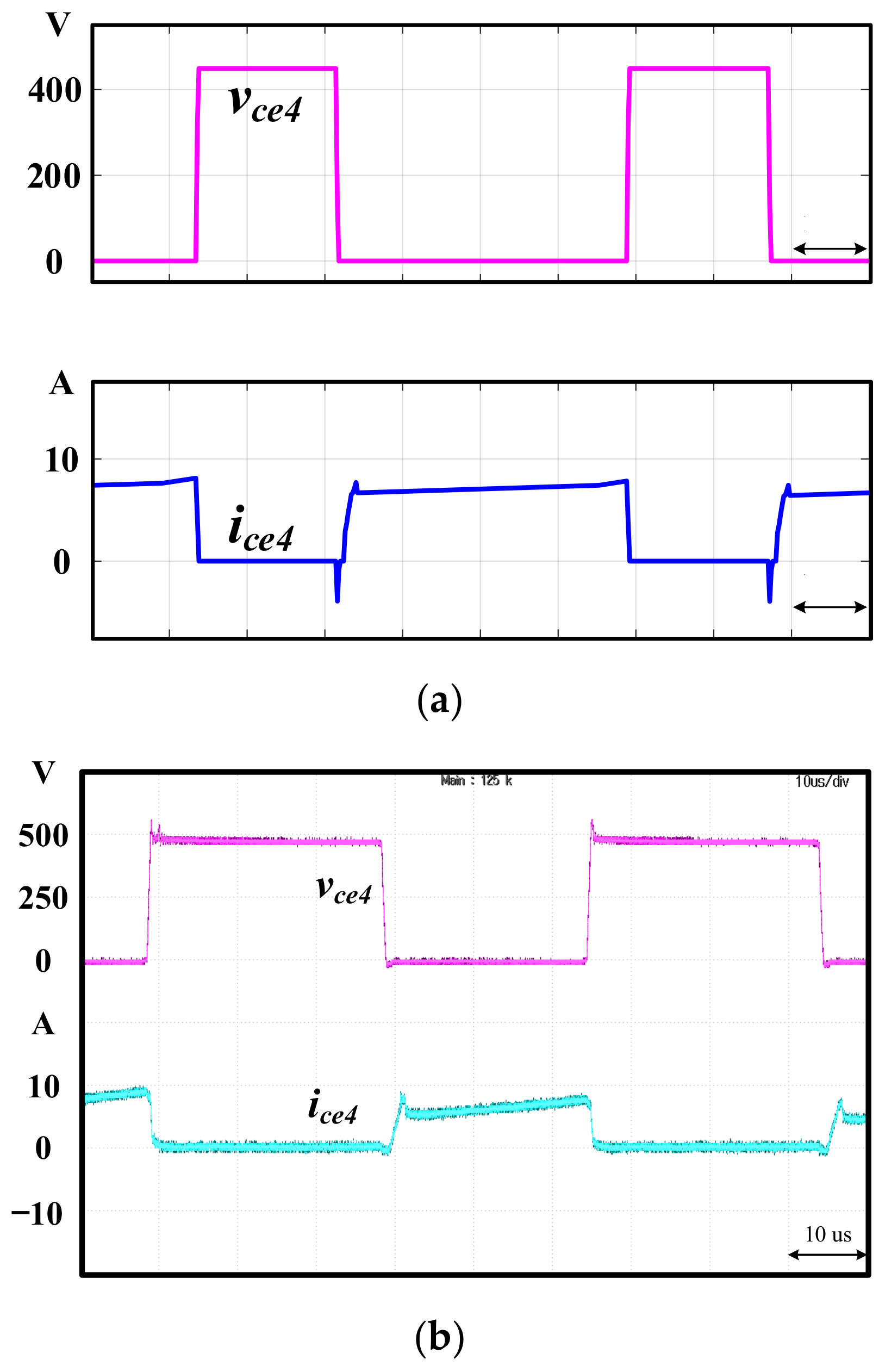 Electronics 11 00656 g010