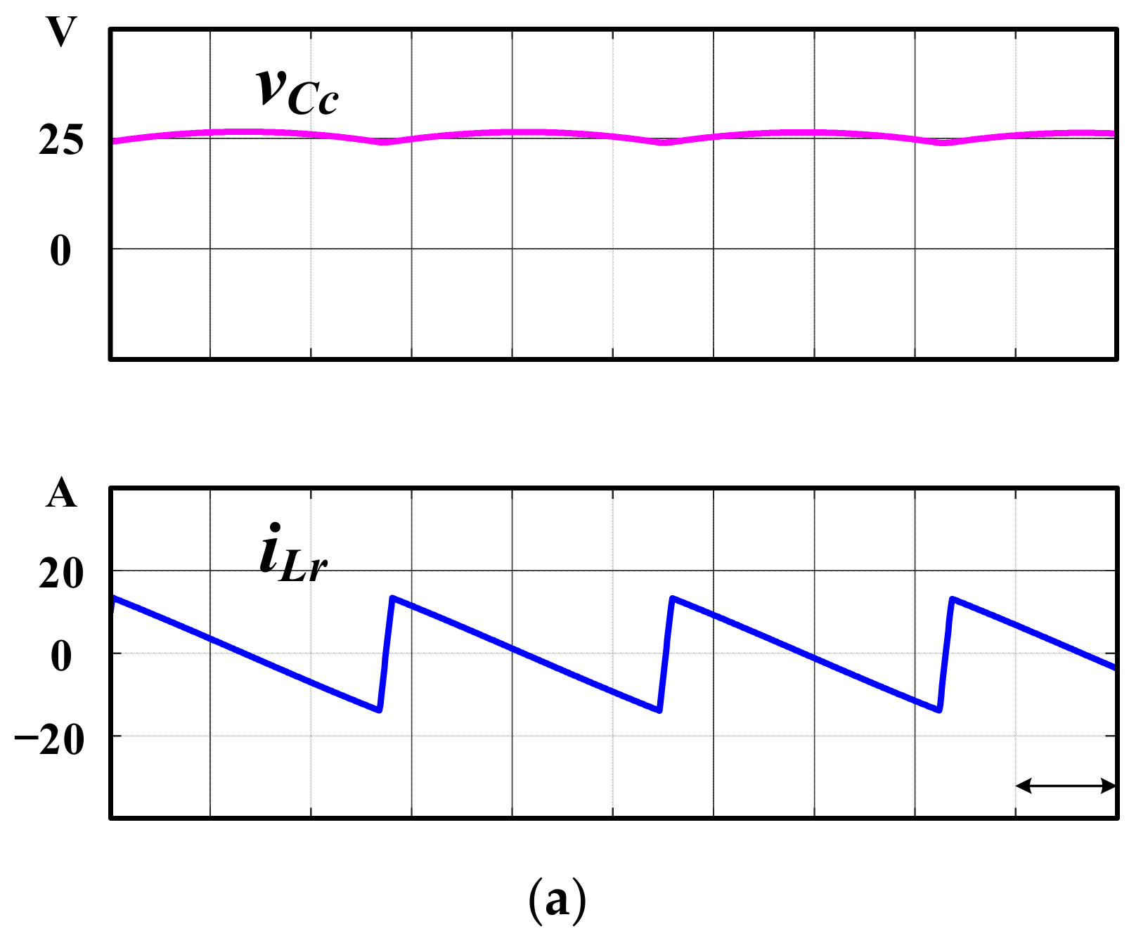Electronics 11 00656 g013a