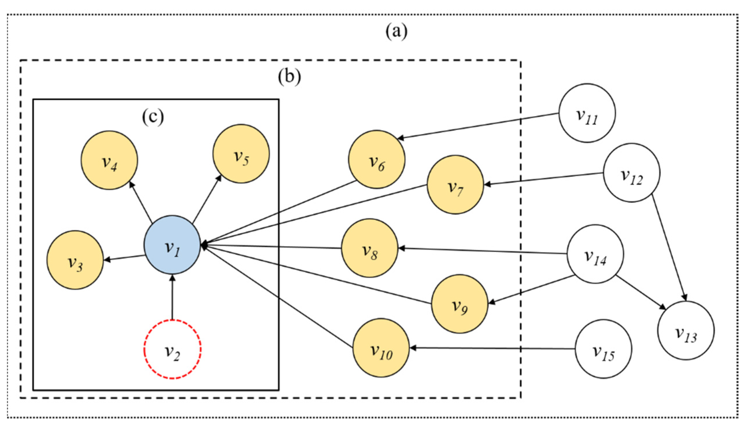 Electronics 11 00660 g002