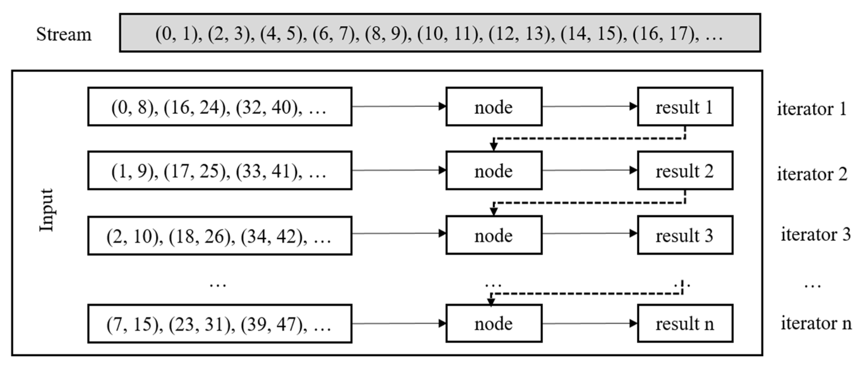 Electronics 11 00660 g004