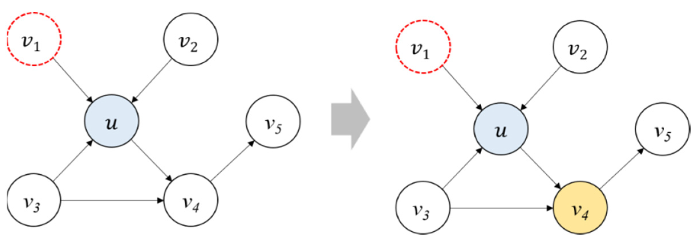 Electronics 11 00660 g005