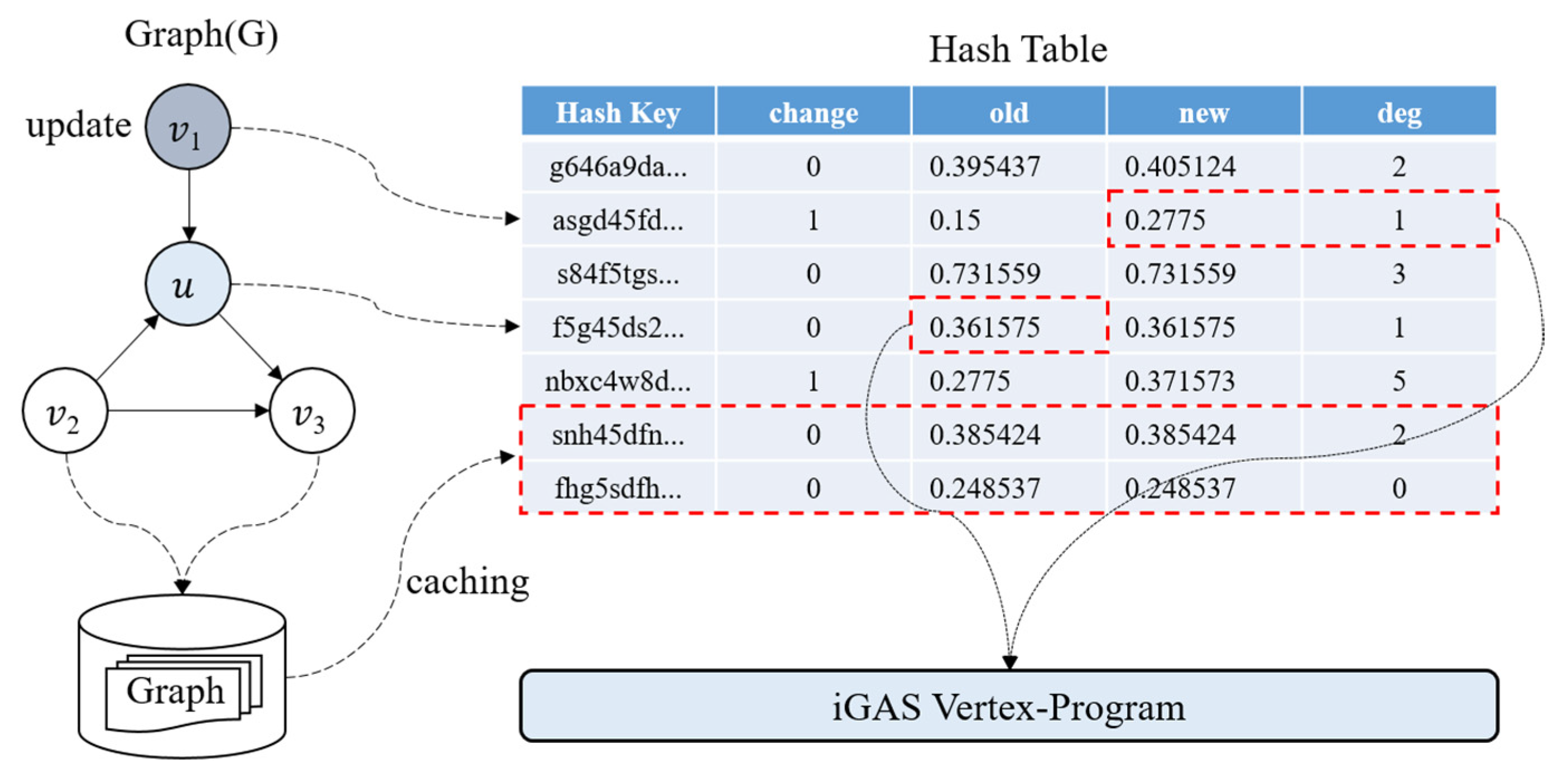 Electronics 11 00660 g006