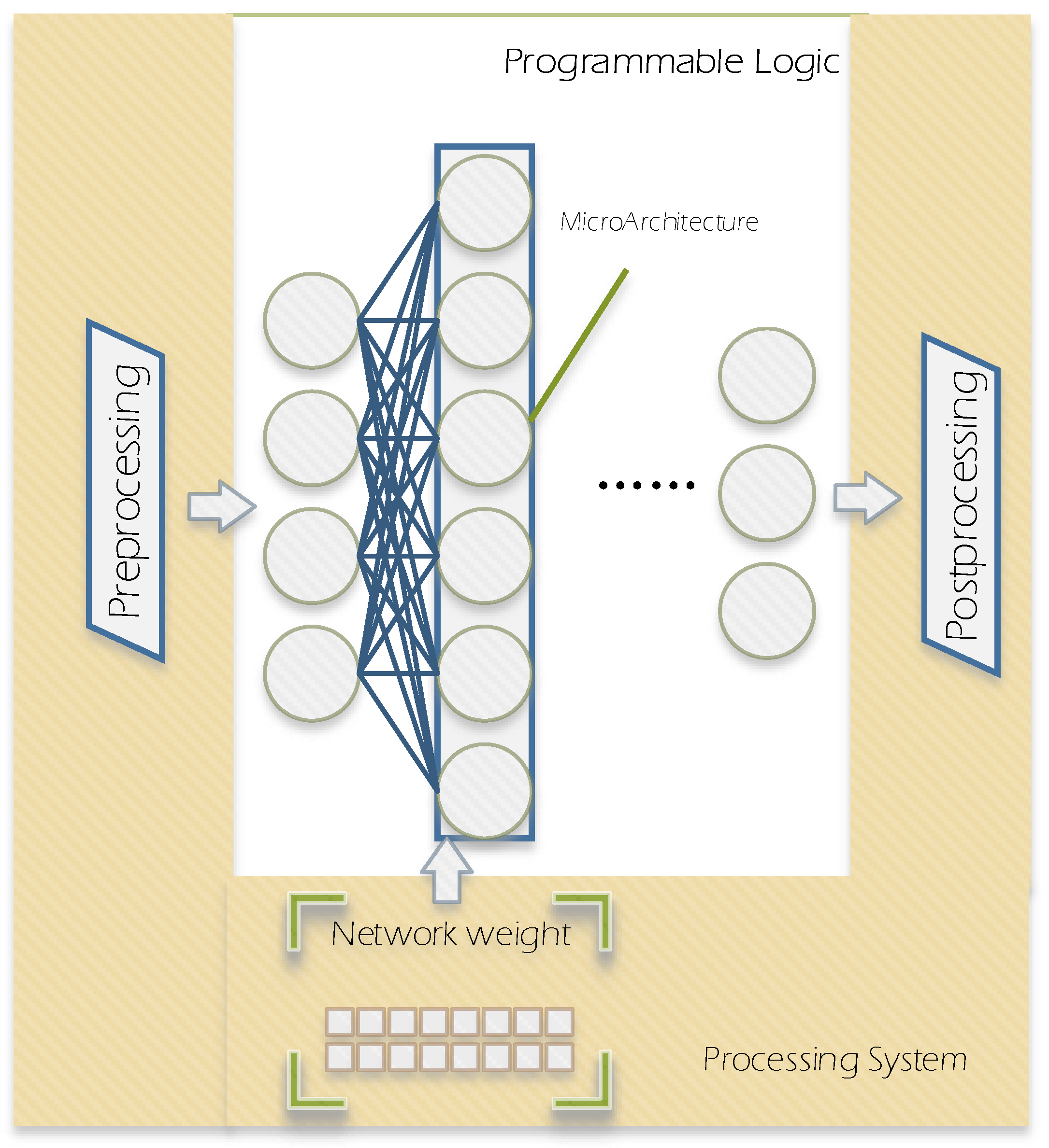 Electronics 11 00663 g002