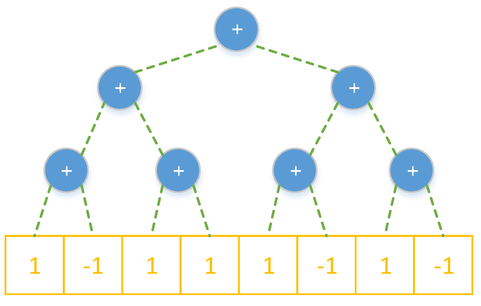 Electronics 11 00663 g008