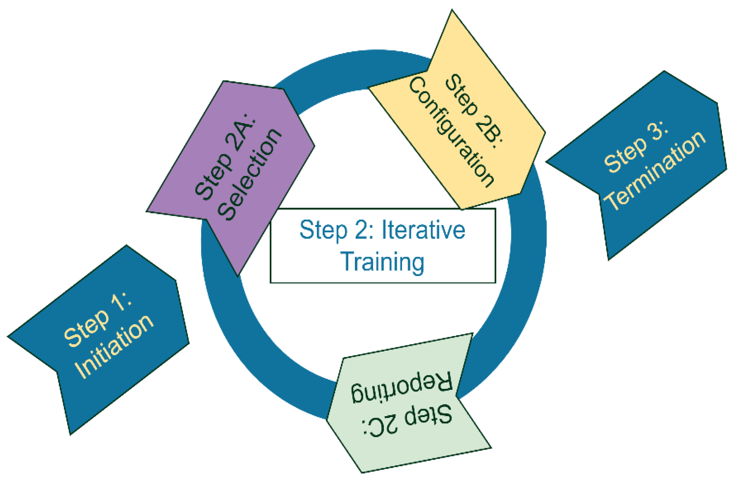 Electronics 11 00670 g002