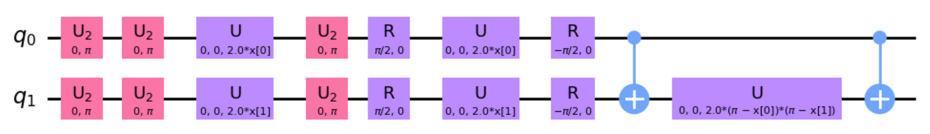 Electronics 11 00672 g006