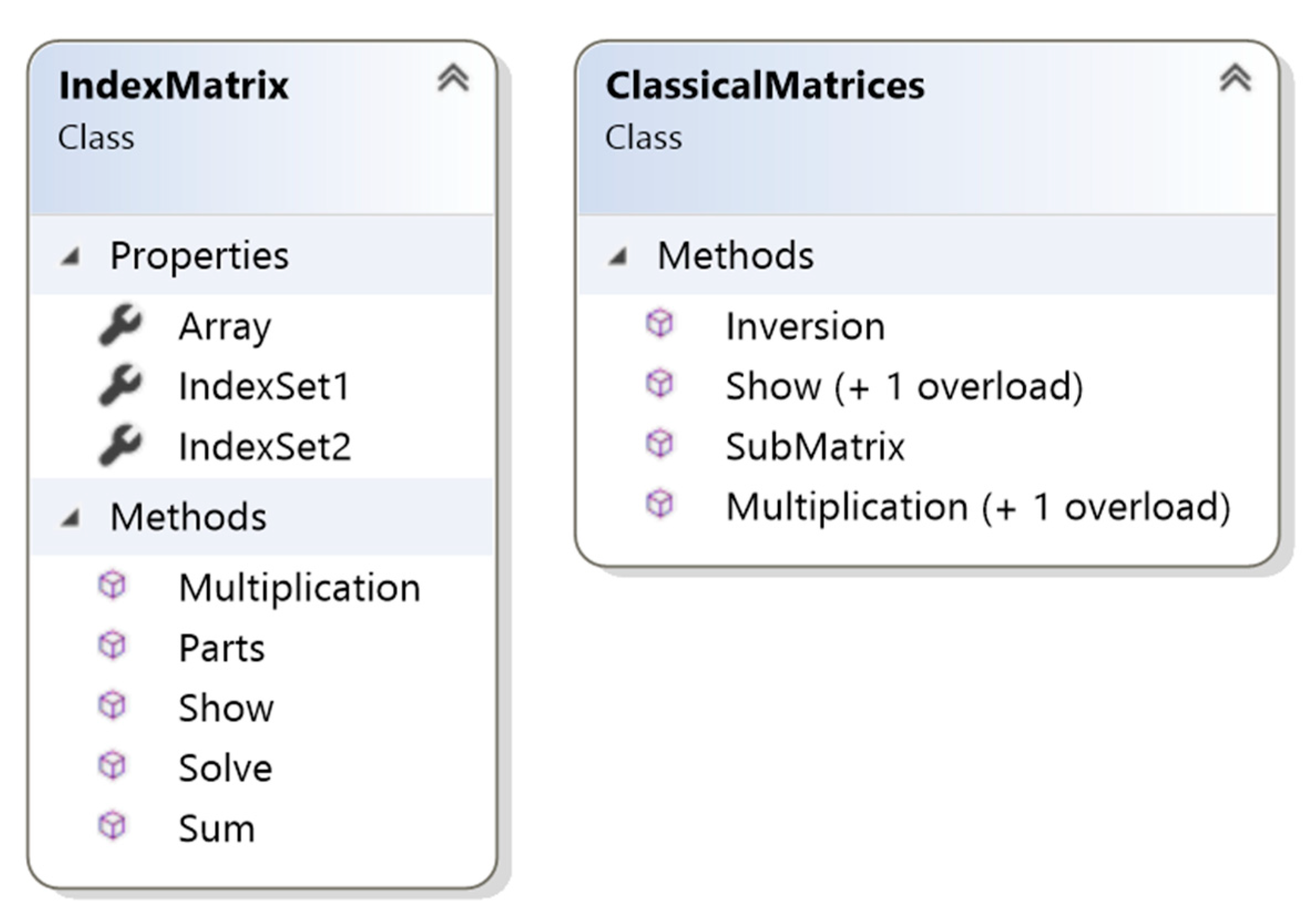 Electronics 11 00675 g003
