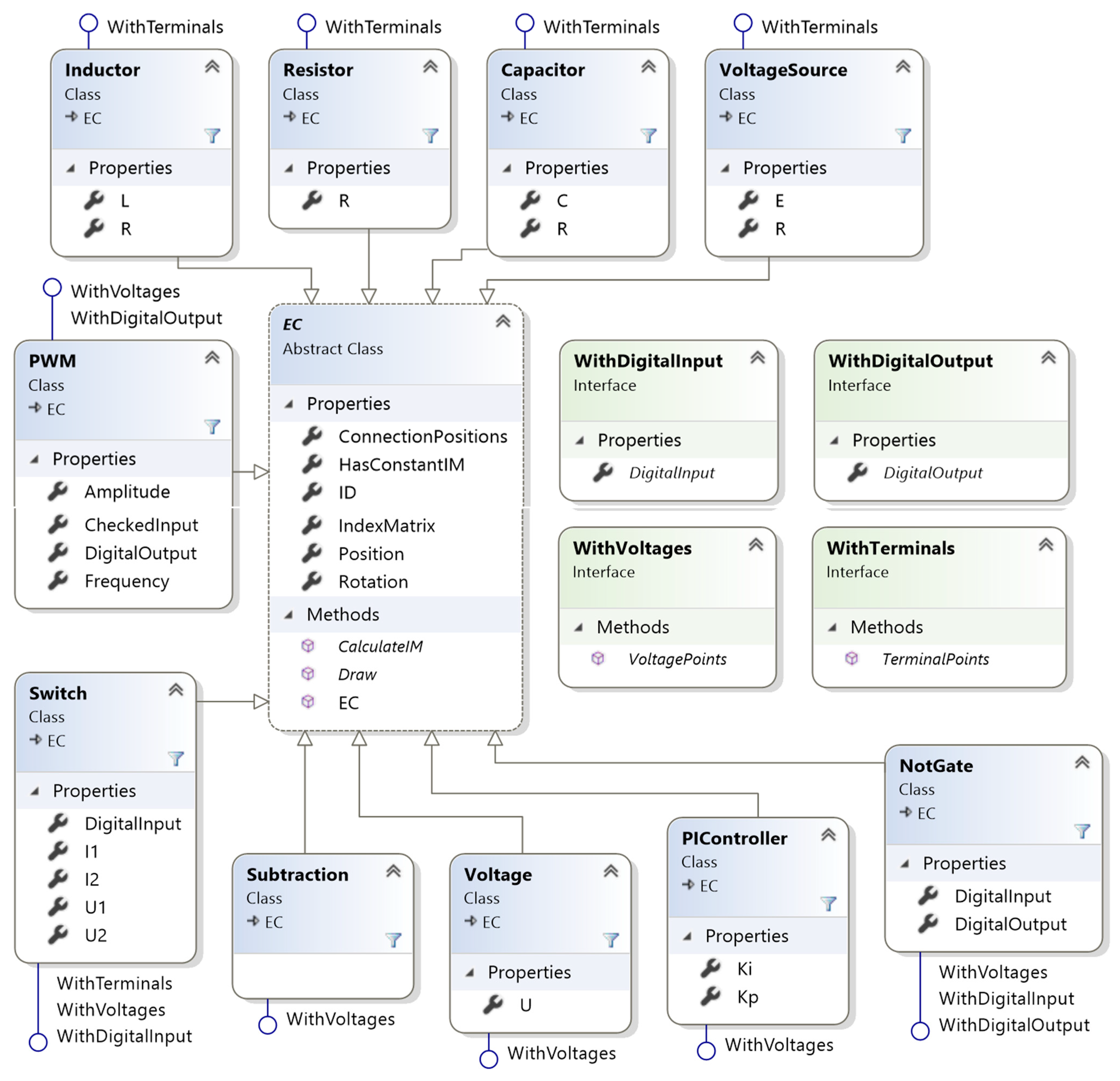 Electronics 11 00675 g004