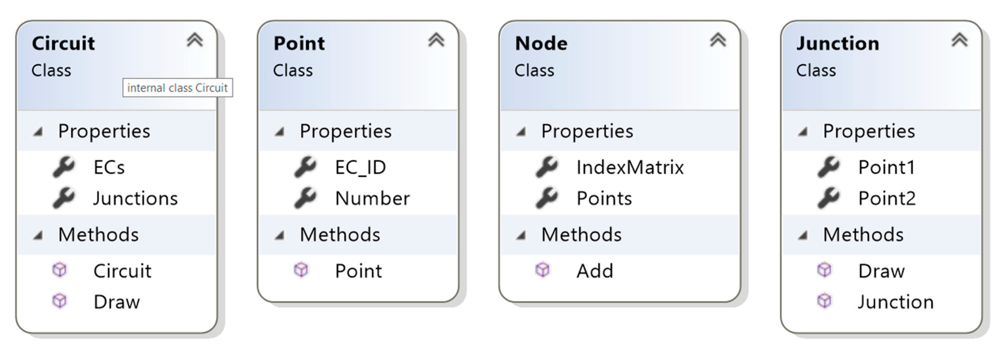 Electronics 11 00675 g005