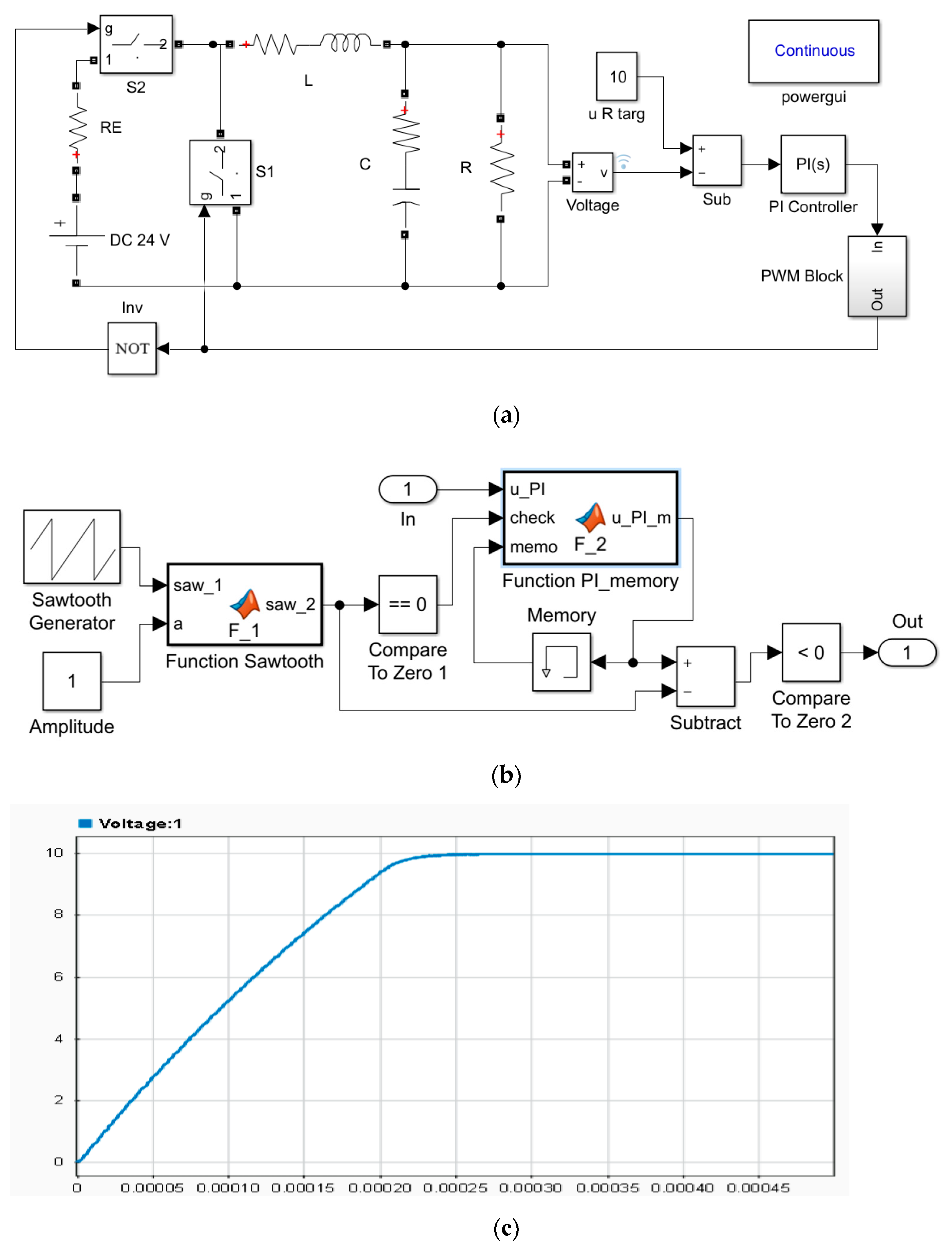 Electronics 11 00675 g007