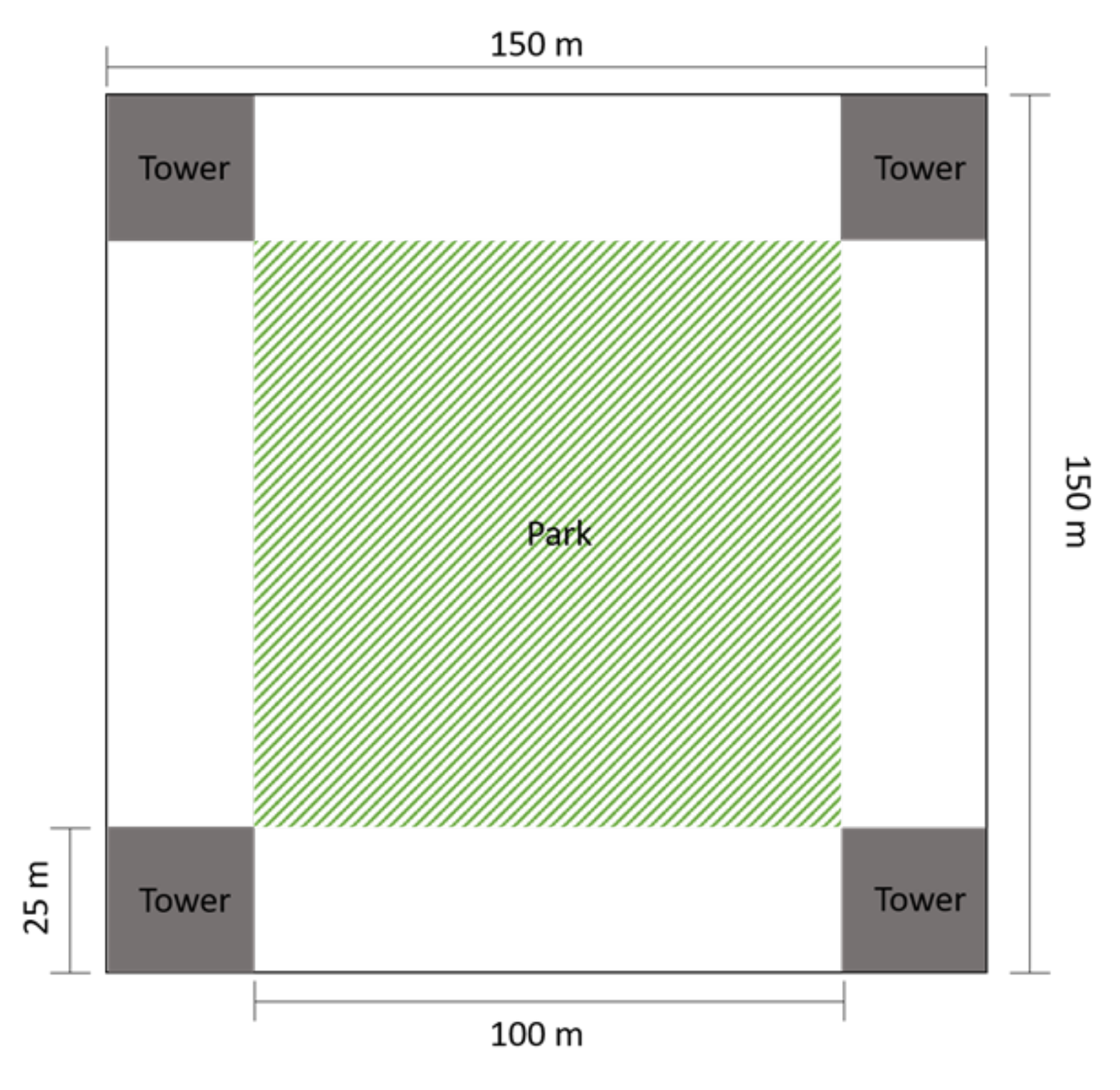 Electronics 11 00681 g001
