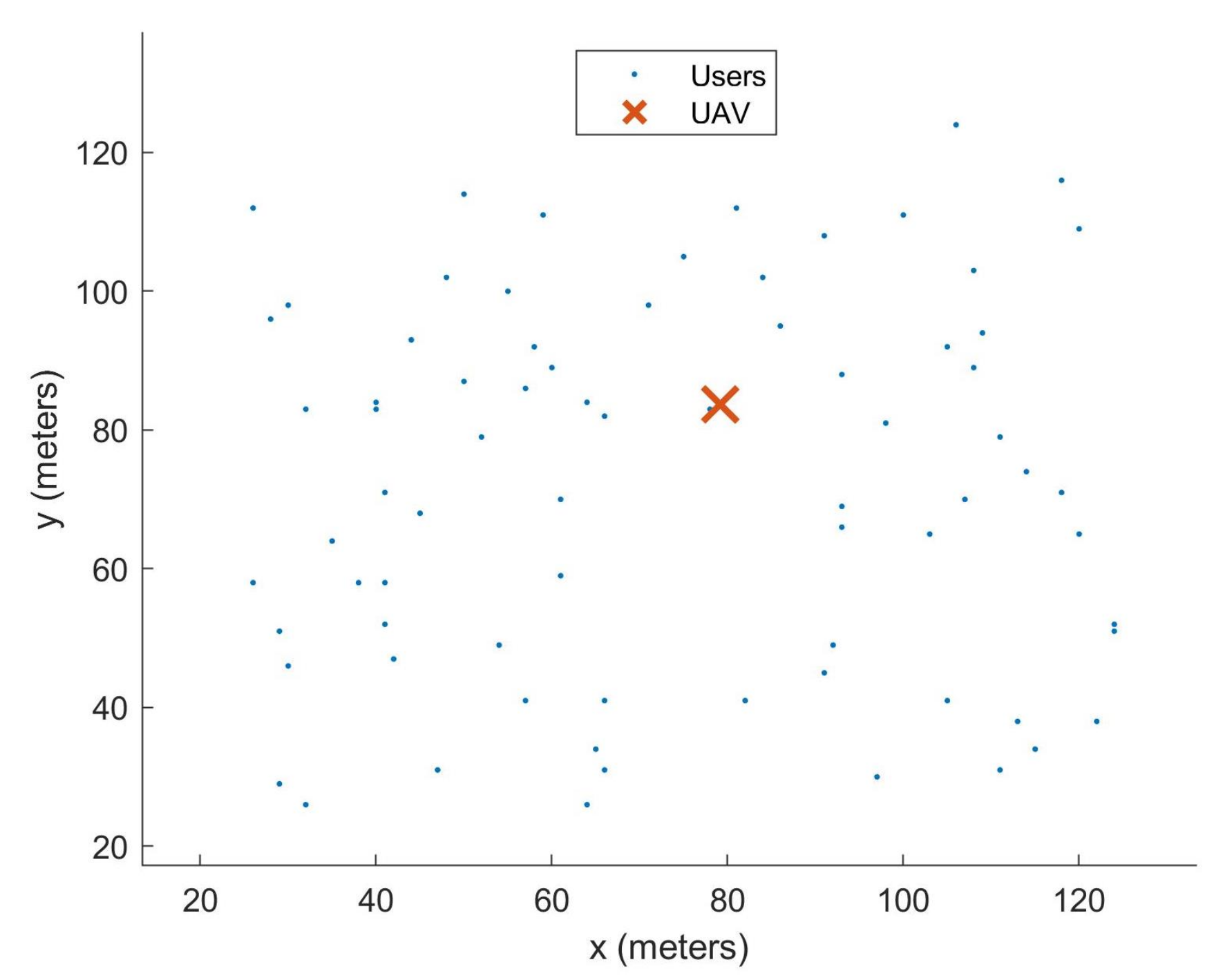 Electronics 11 00681 g012