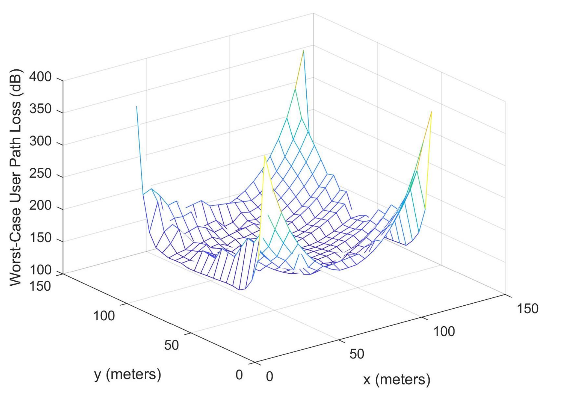 Electronics 11 00681 g016