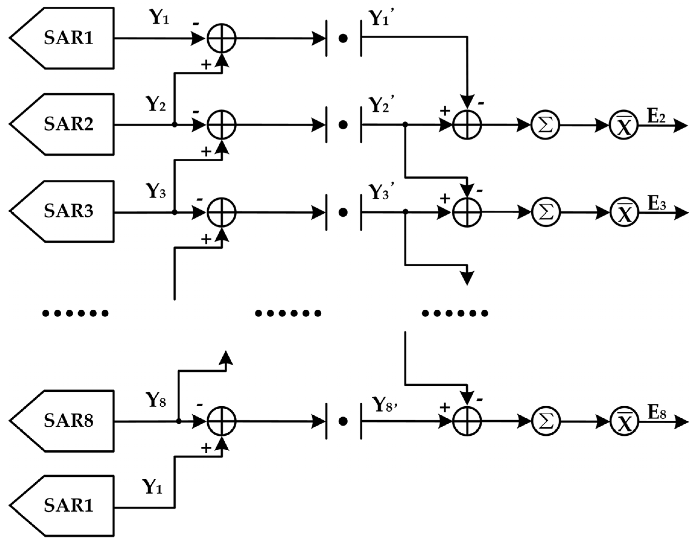 Electronics 11 00688 g007