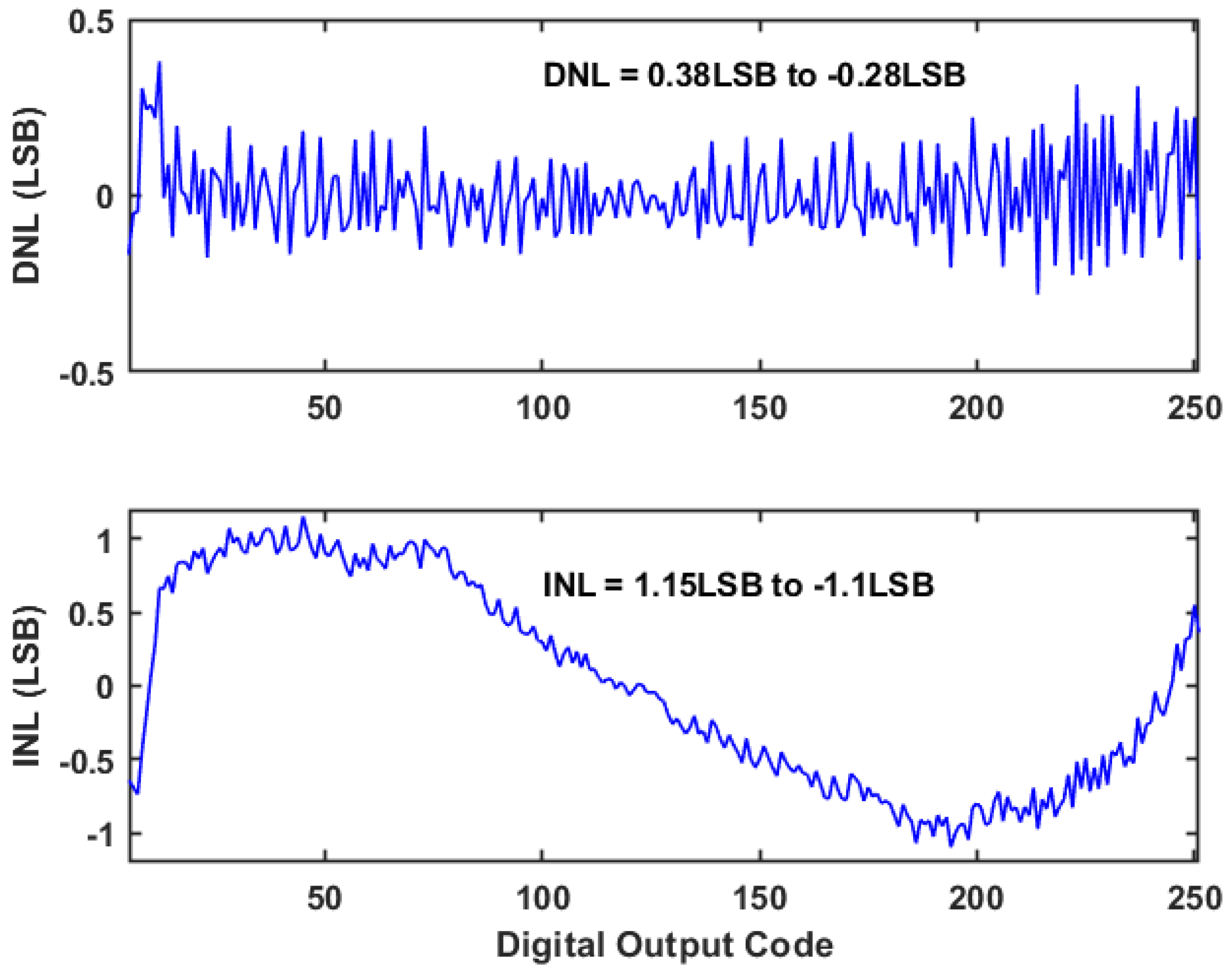 Electronics 11 00688 g012