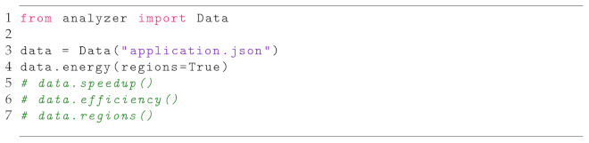 Electronics 11 00689 i006