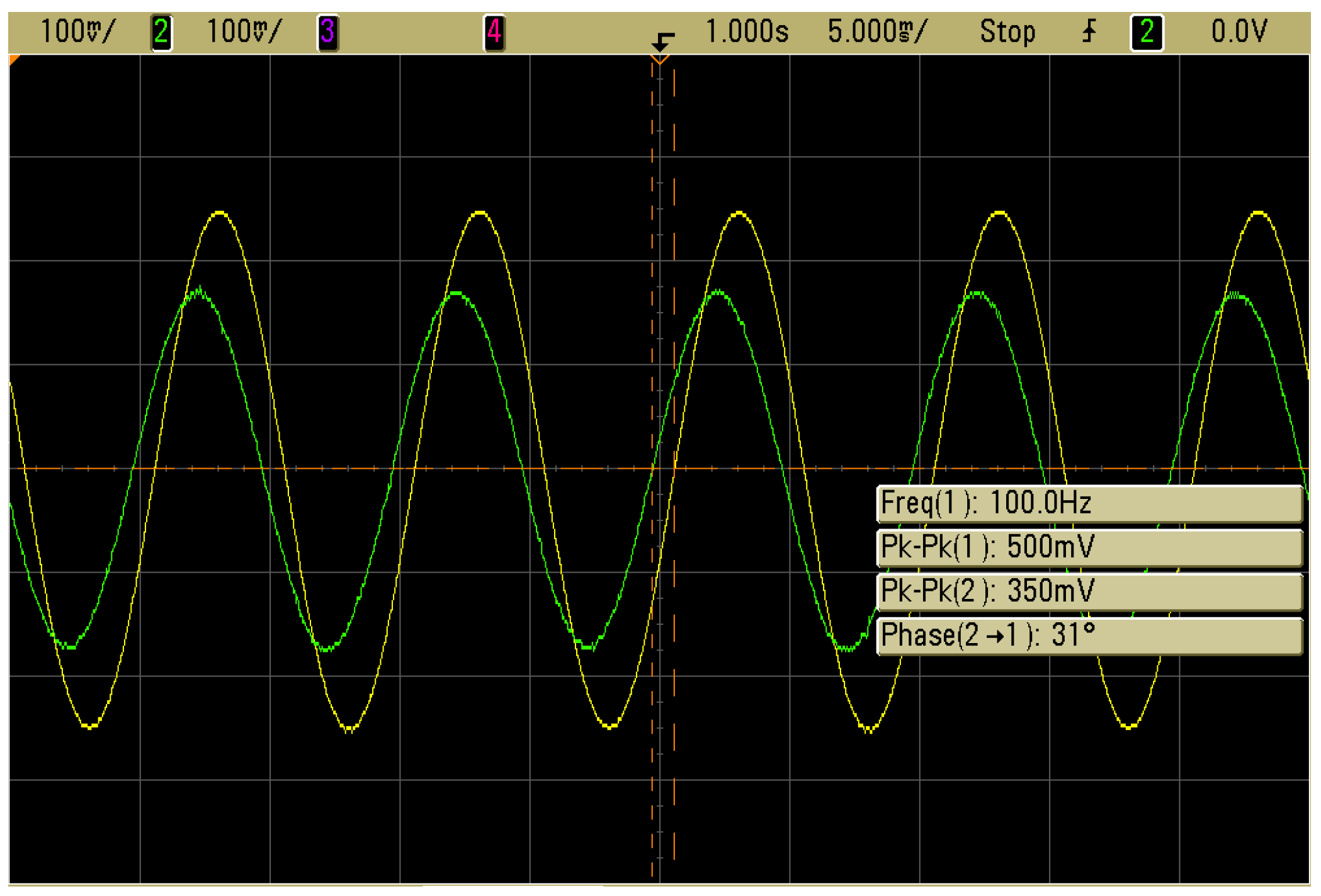 Electronics 11 00692 g007 Electronics 11 00692 g007