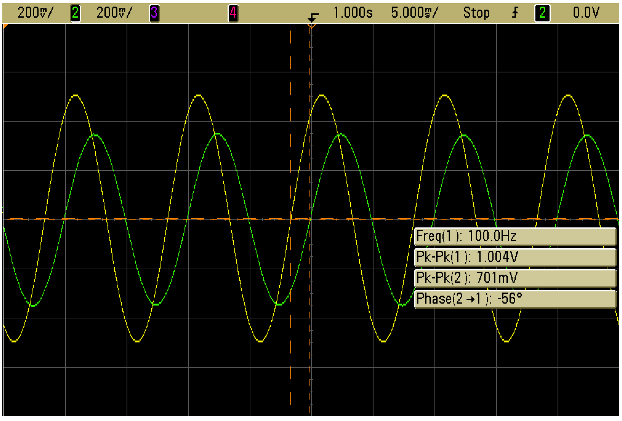 Electronics 11 00692 g008 Electronics 11 00692 g008