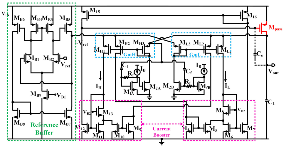 Electronics 11 00701 g006