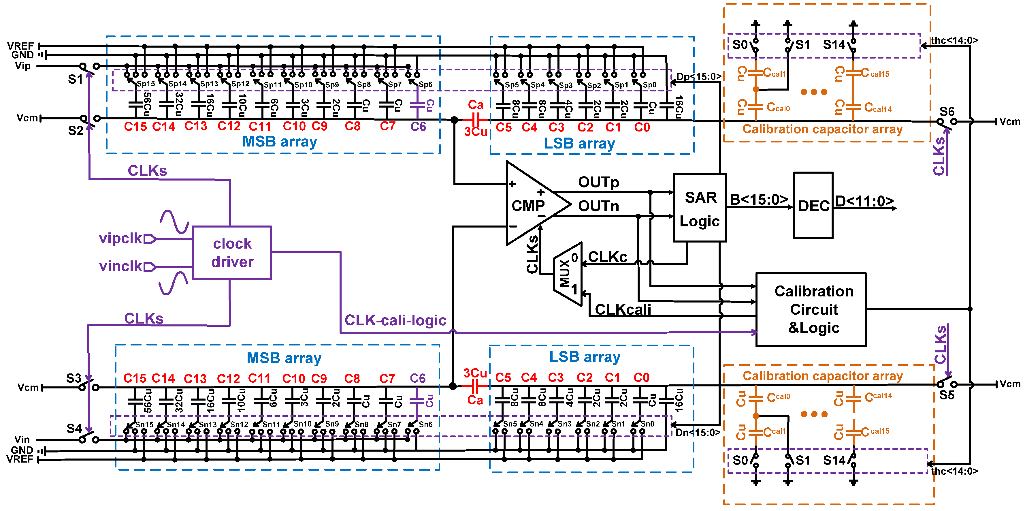 Electronics 11 00705 g001