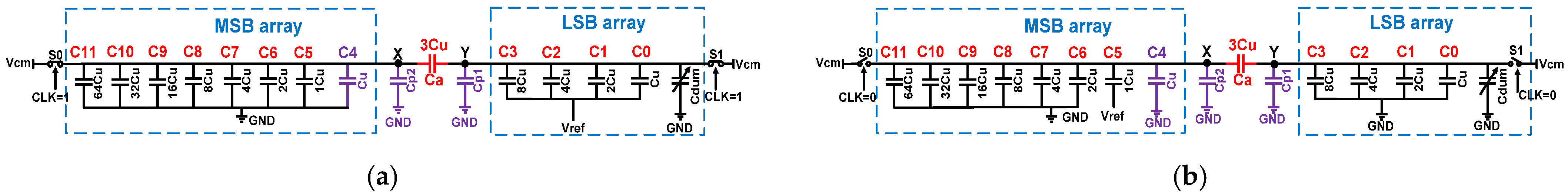 Electronics 11 00705 g003