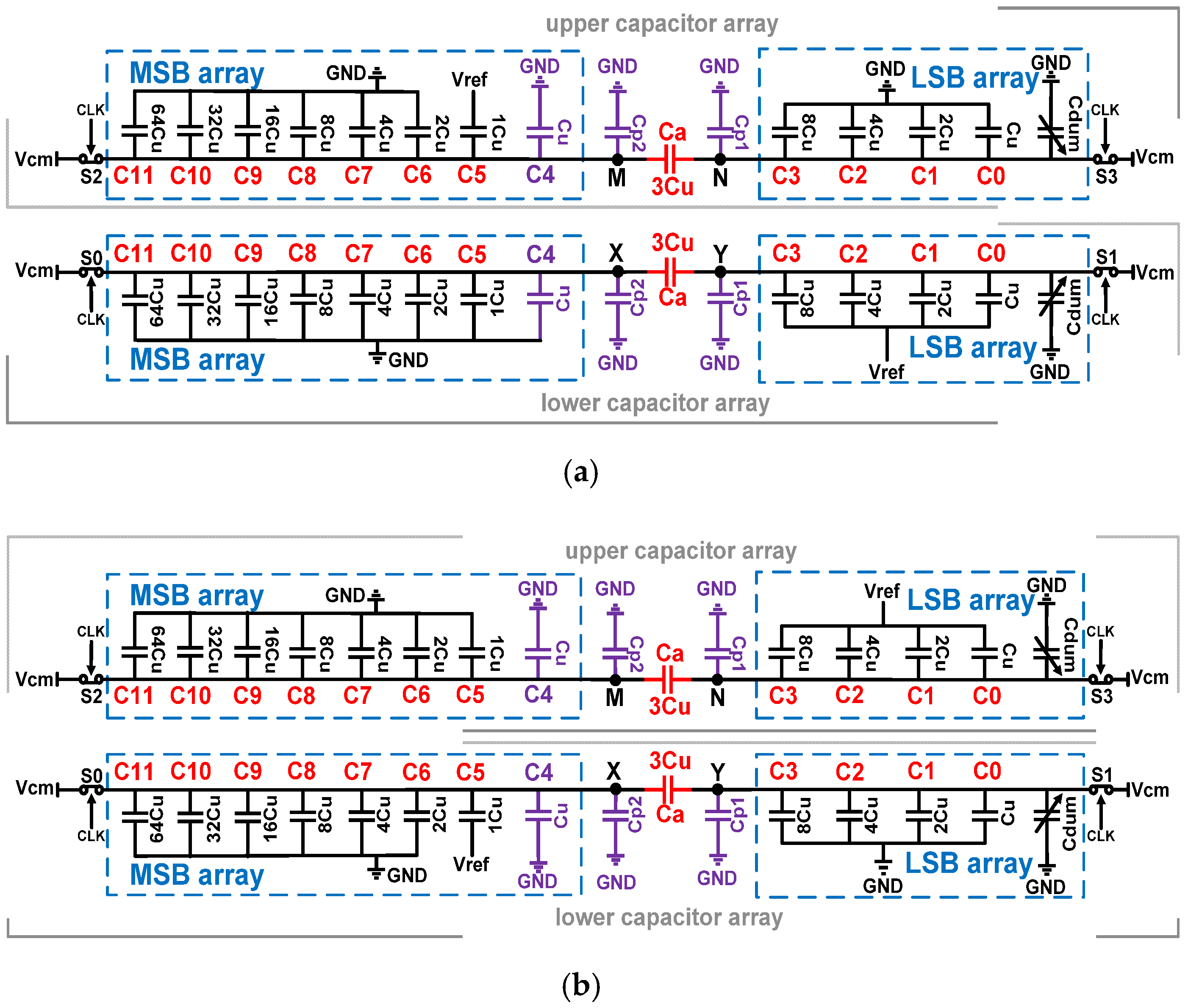Electronics 11 00705 g004