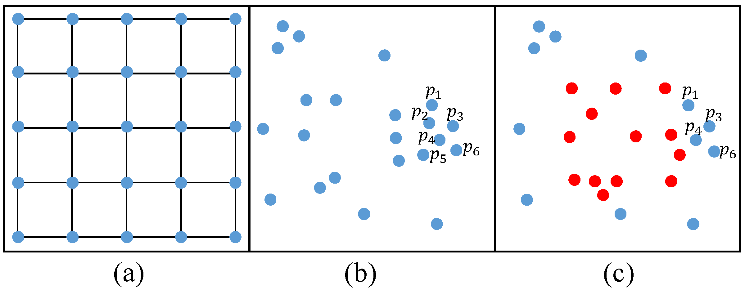 Electronics 11 00706 g004