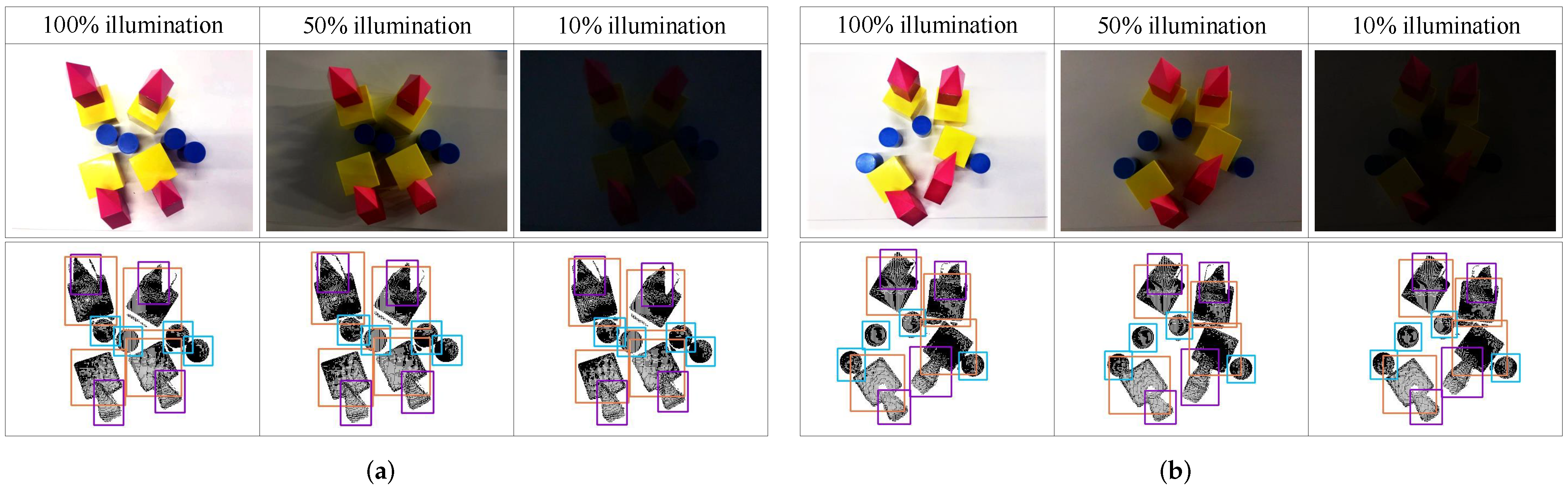 Electronics 11 00706 g009