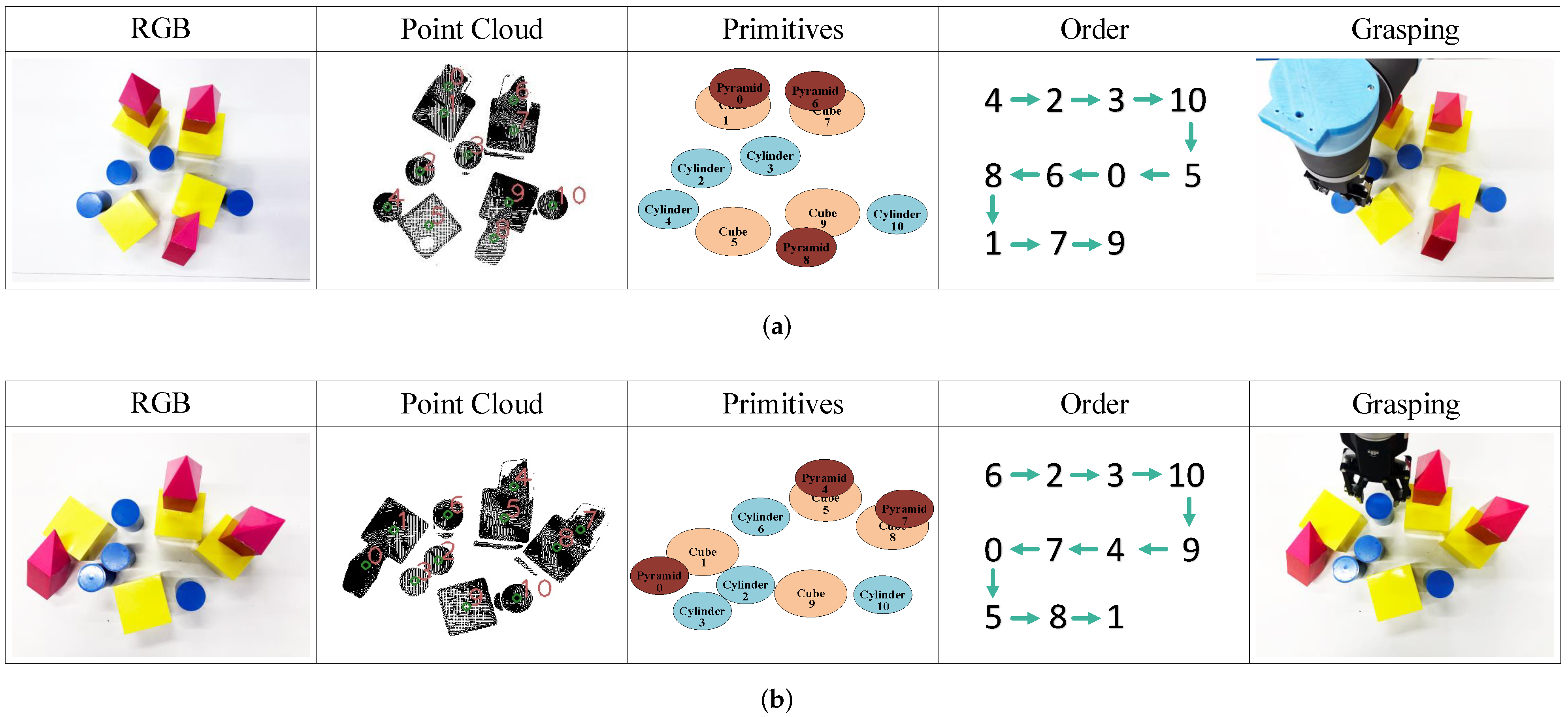 Electronics 11 00706 g010