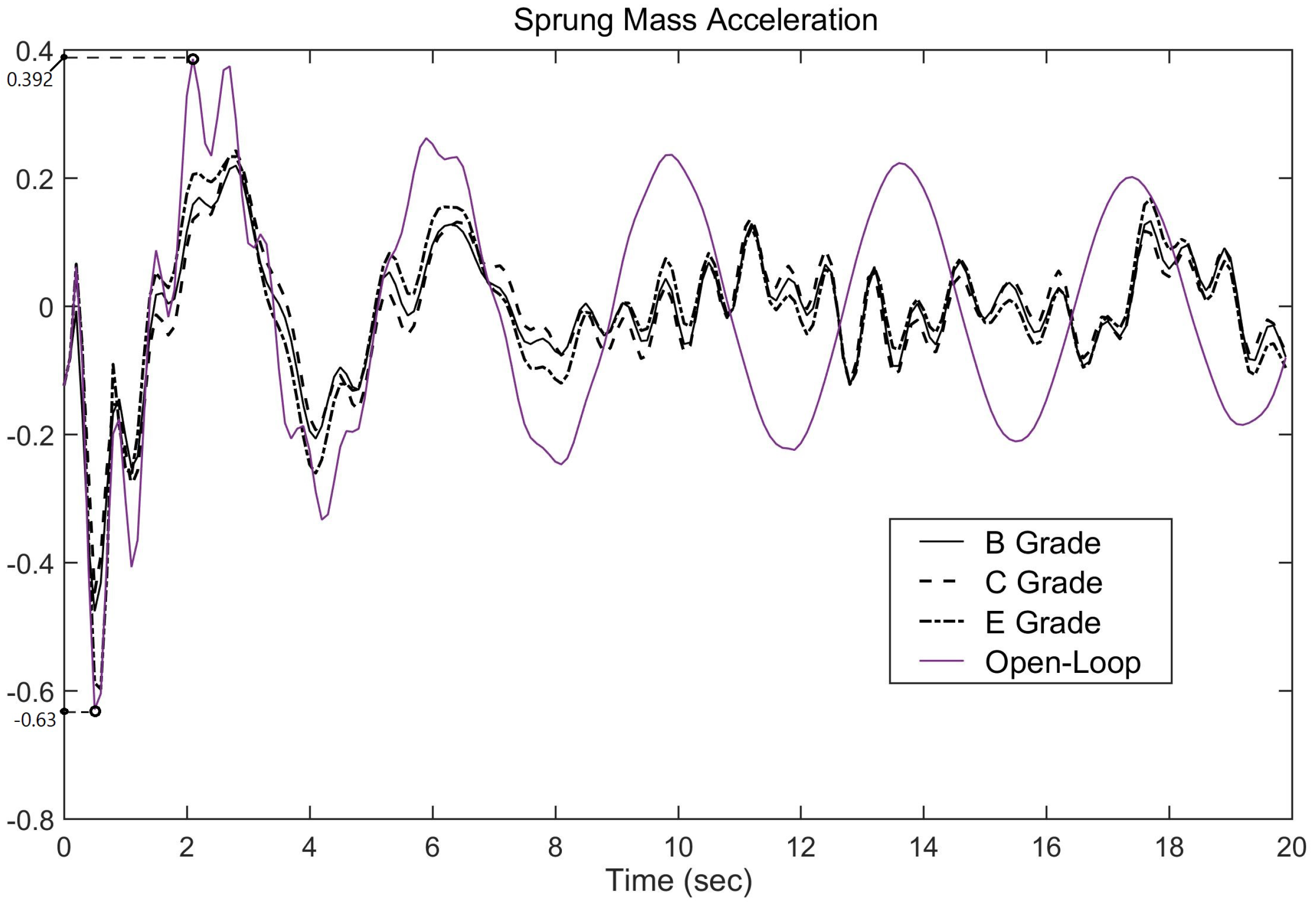 Electronics 11 00708 g003