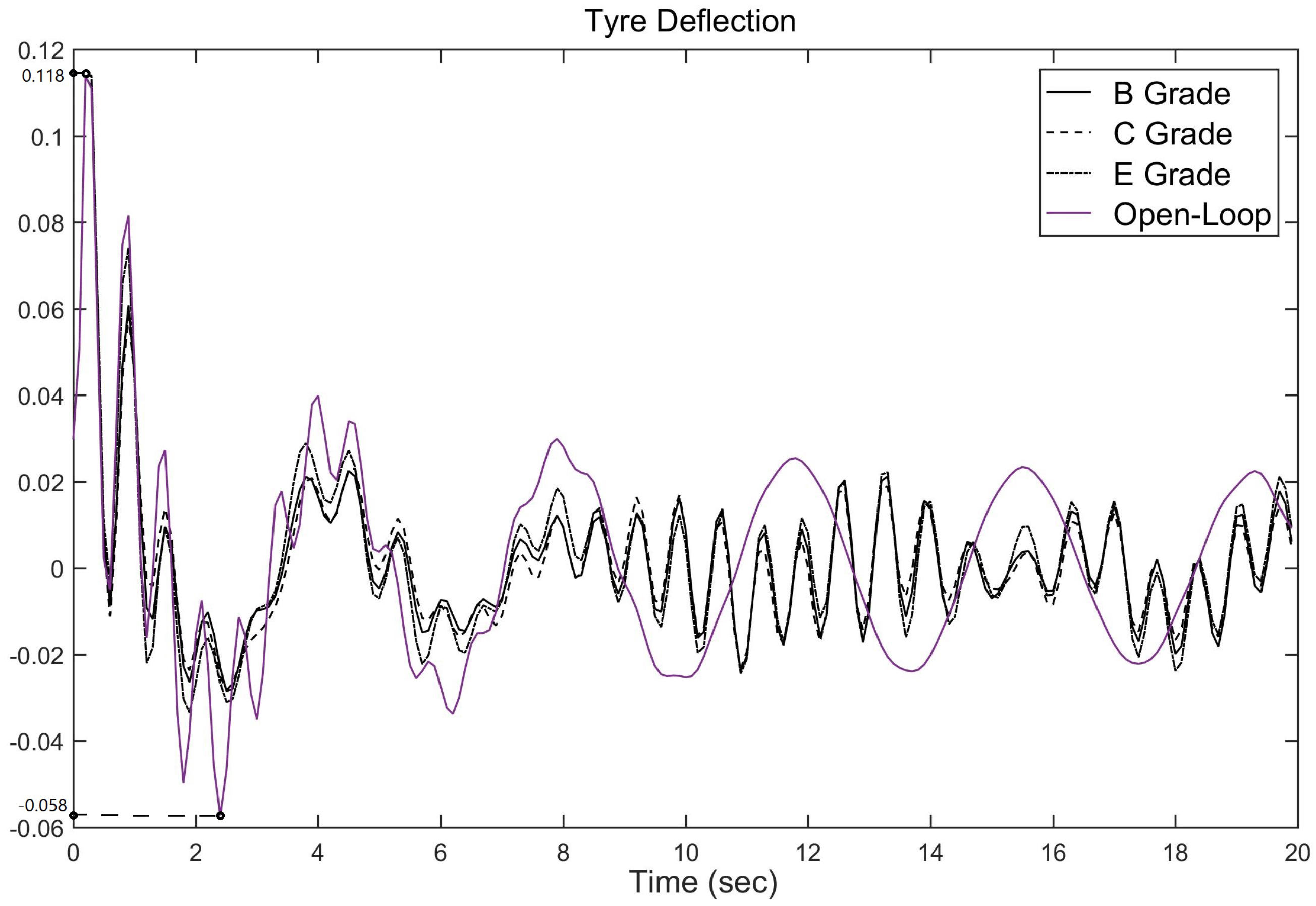 Electronics 11 00708 g005