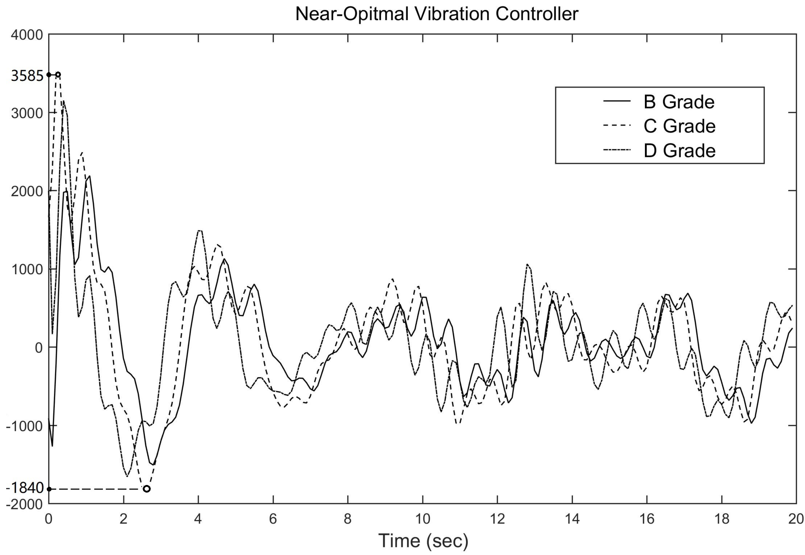 Electronics 11 00708 g006