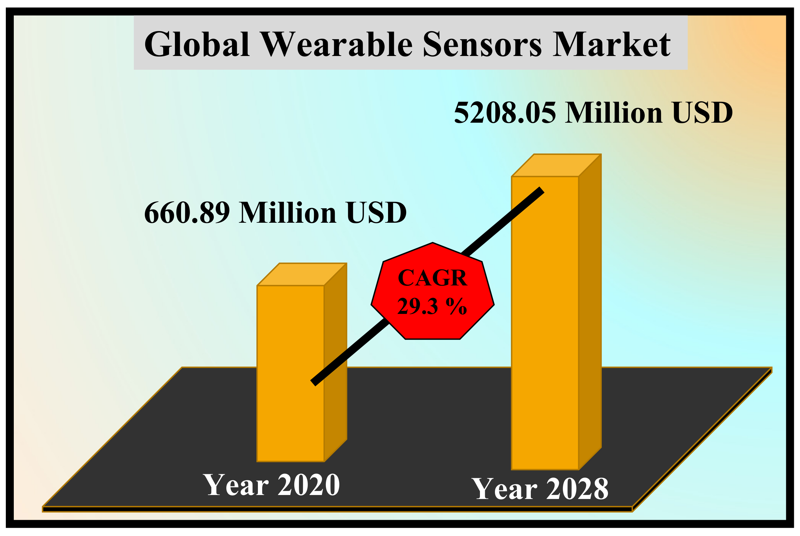 Electronics 11 00716 g002