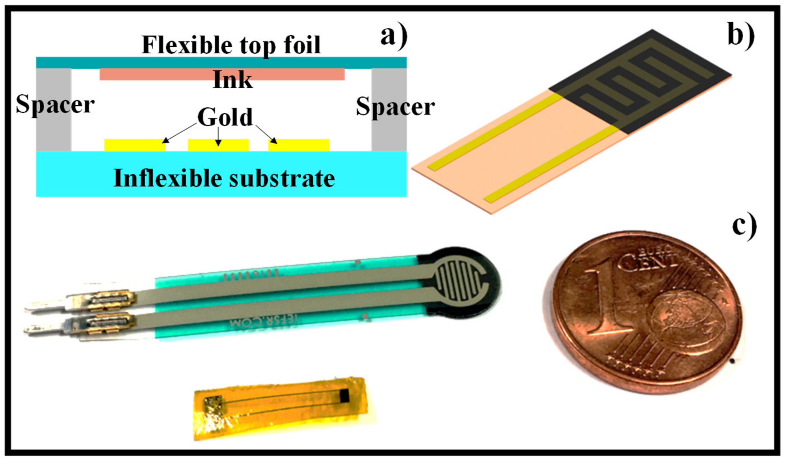 Electronics 11 00716 g006