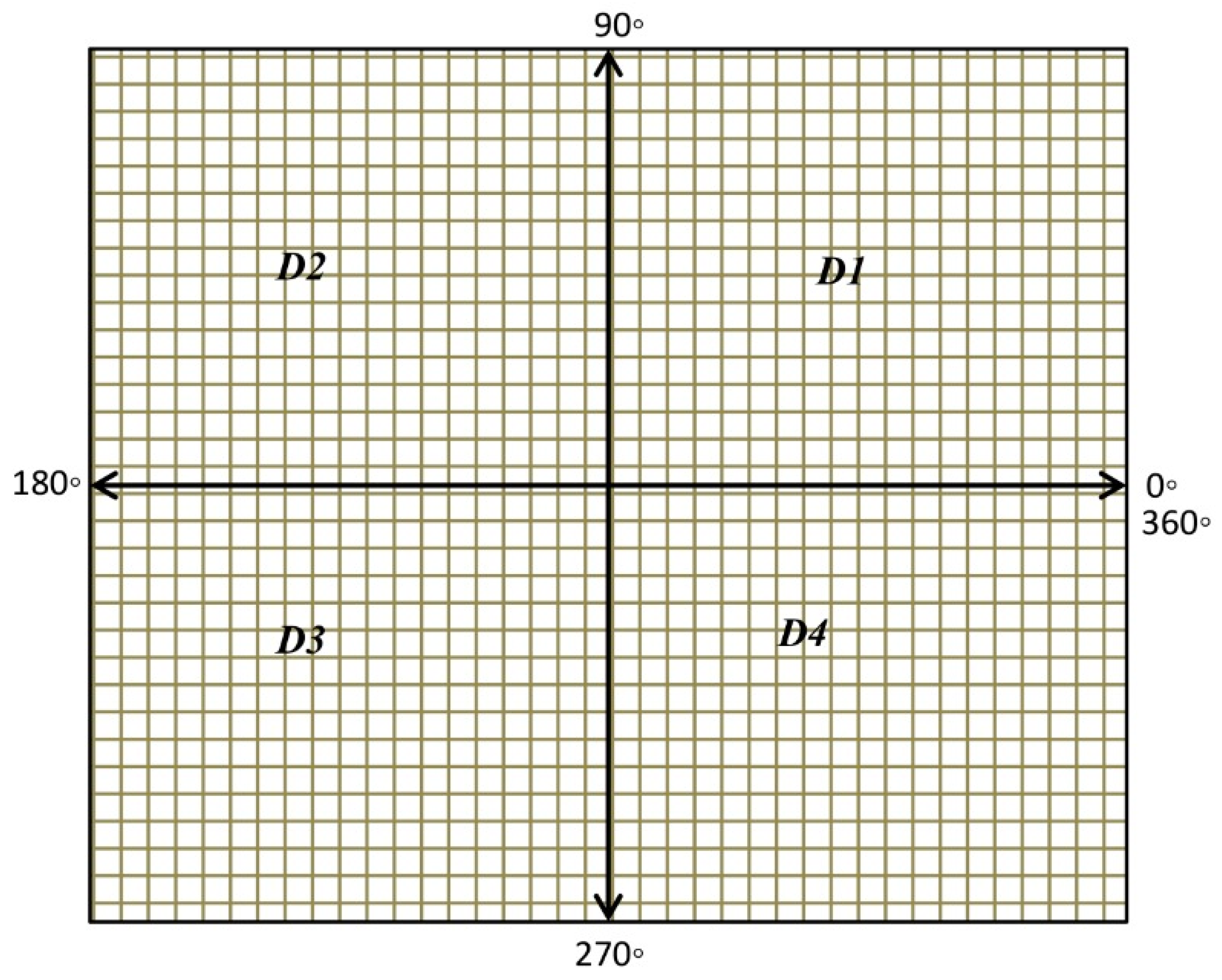 Electronics 11 00725 g003 Electronics 11 00725 g003