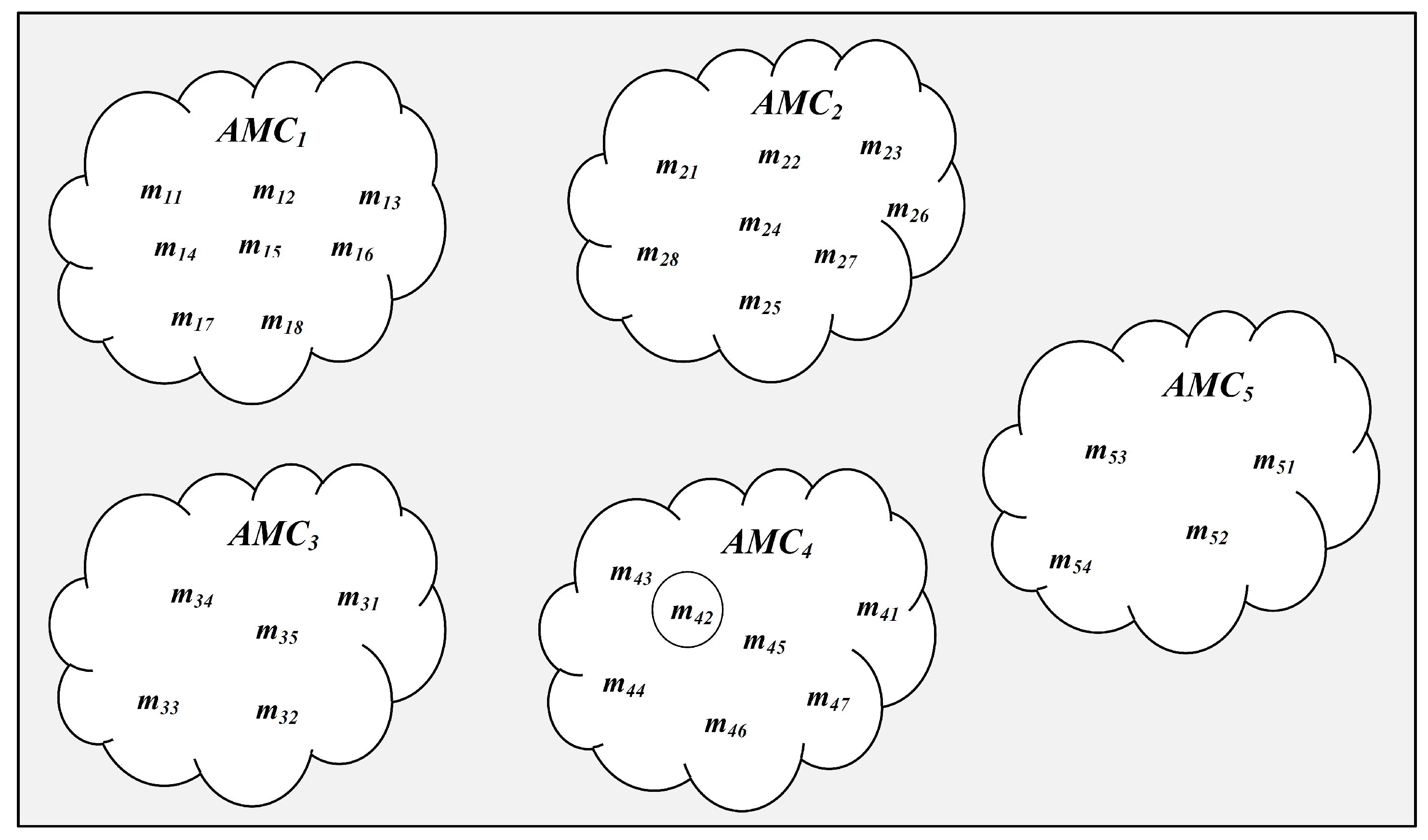 Electronics 11 00725 g008 Electronics 11 00725 g008