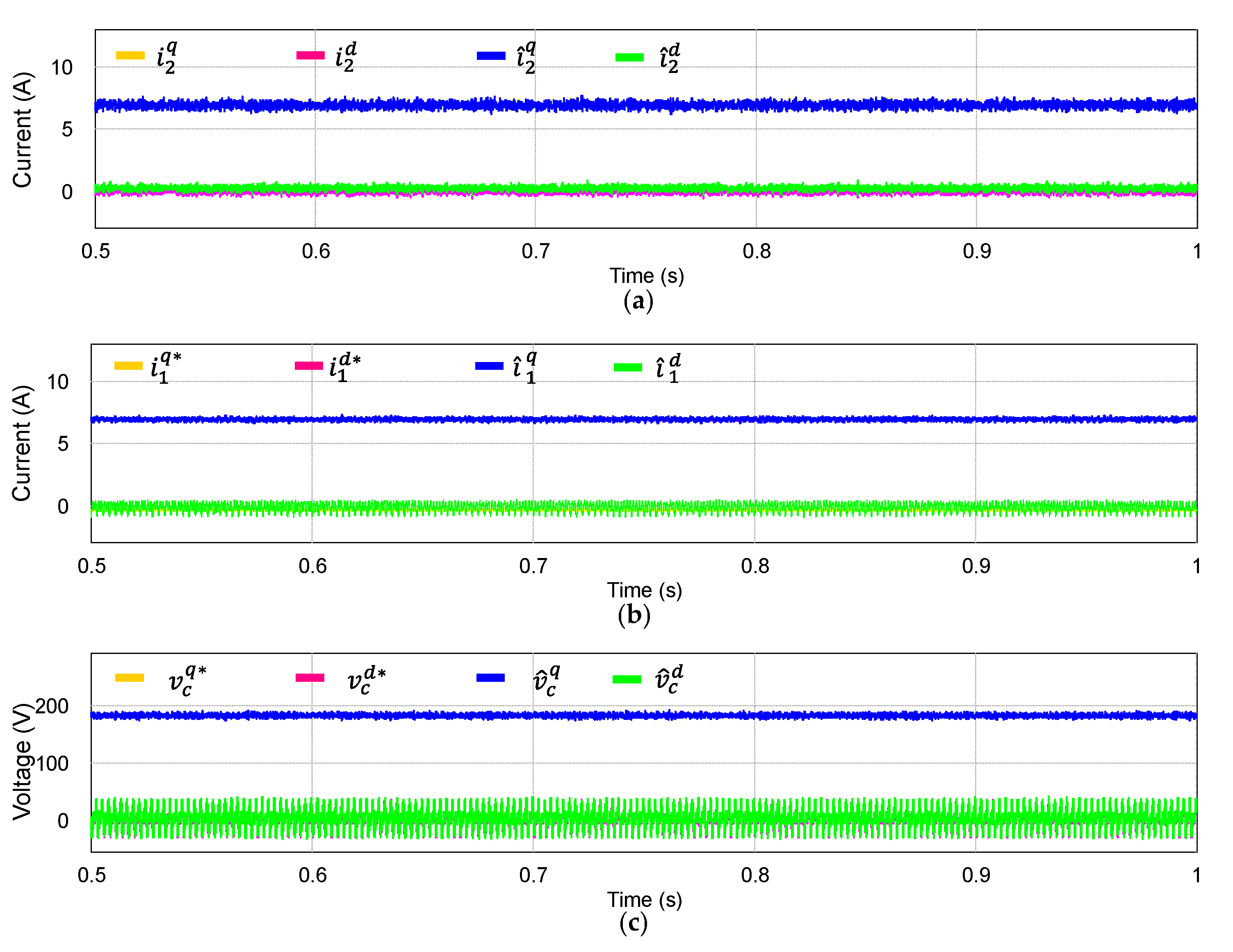 Electronics 11 00731 g007