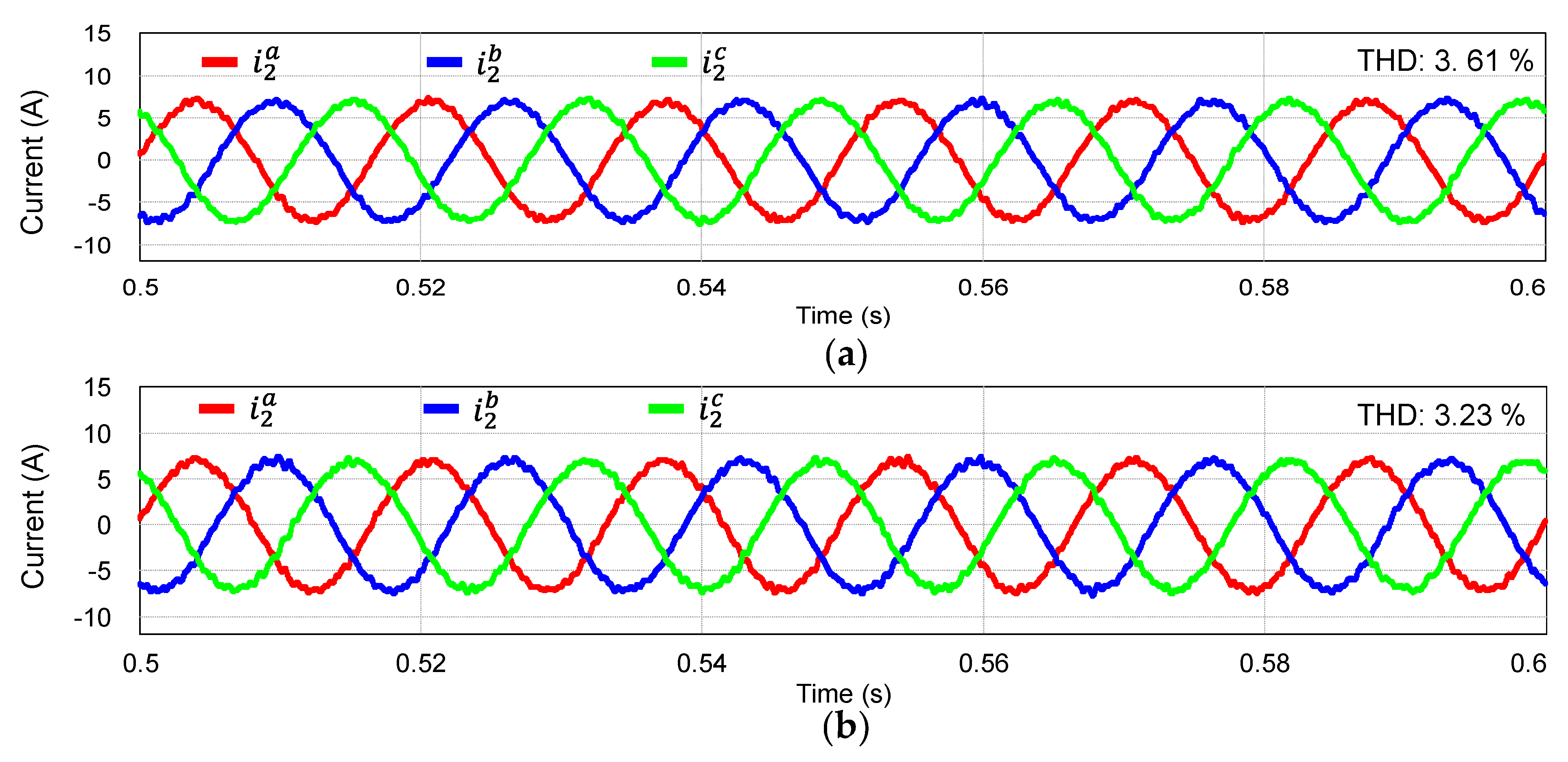 Electronics 11 00731 g011