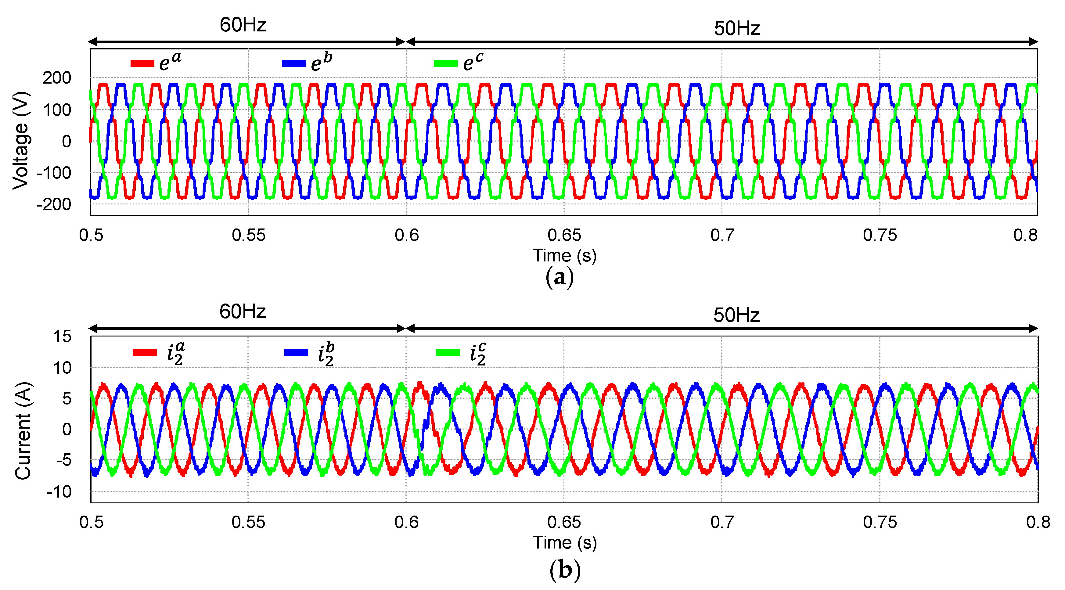 Electronics 11 00731 g012