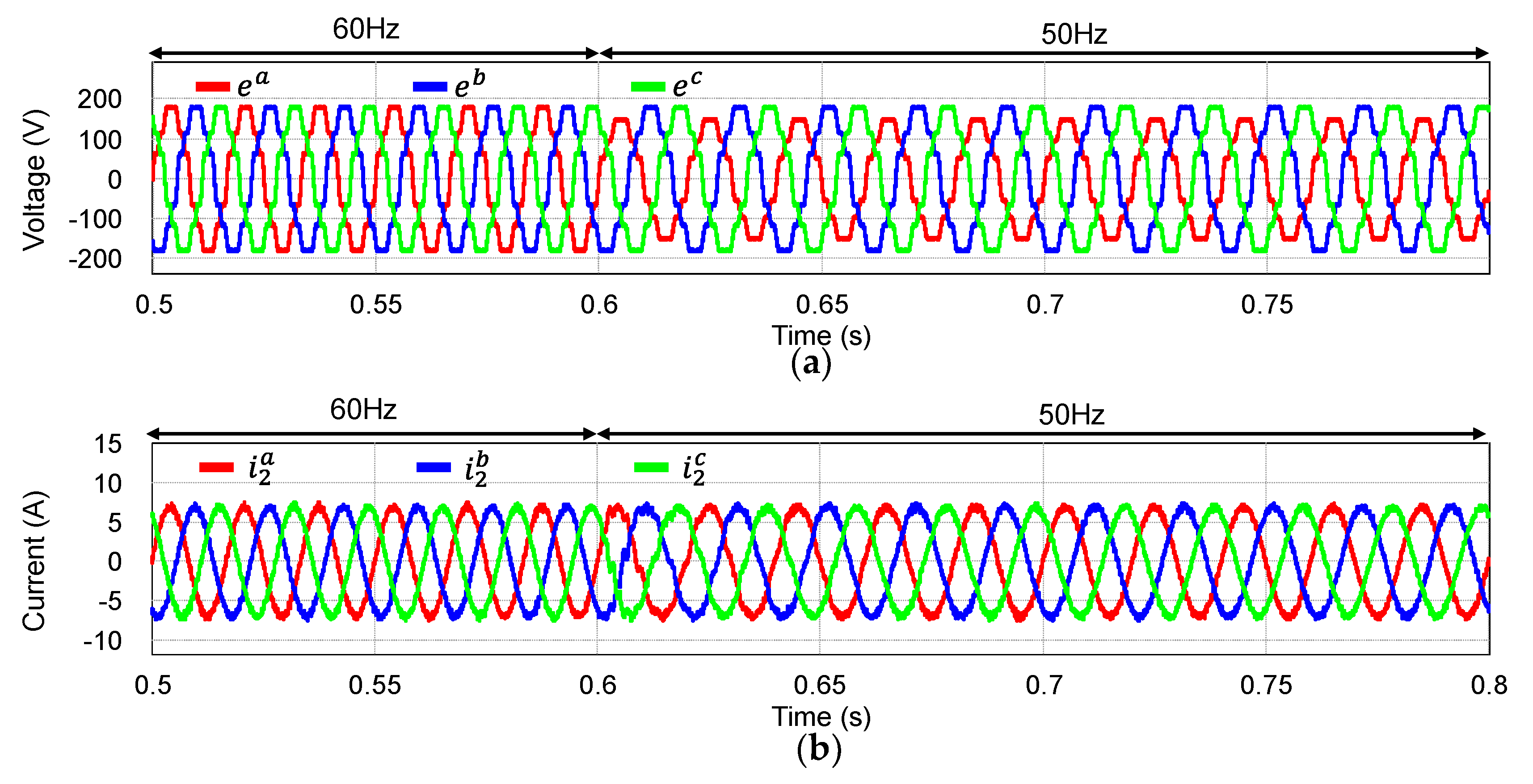 Electronics 11 00731 g013